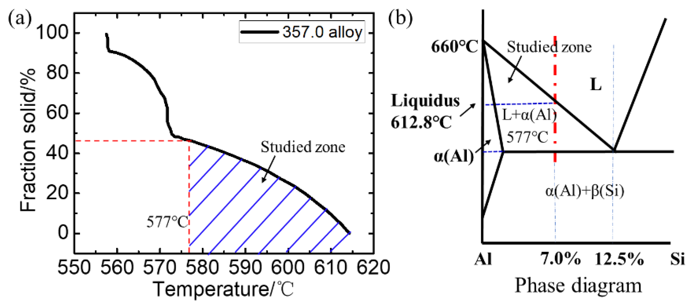 Materials 12 03309 g002 Materials 12 03309 g002