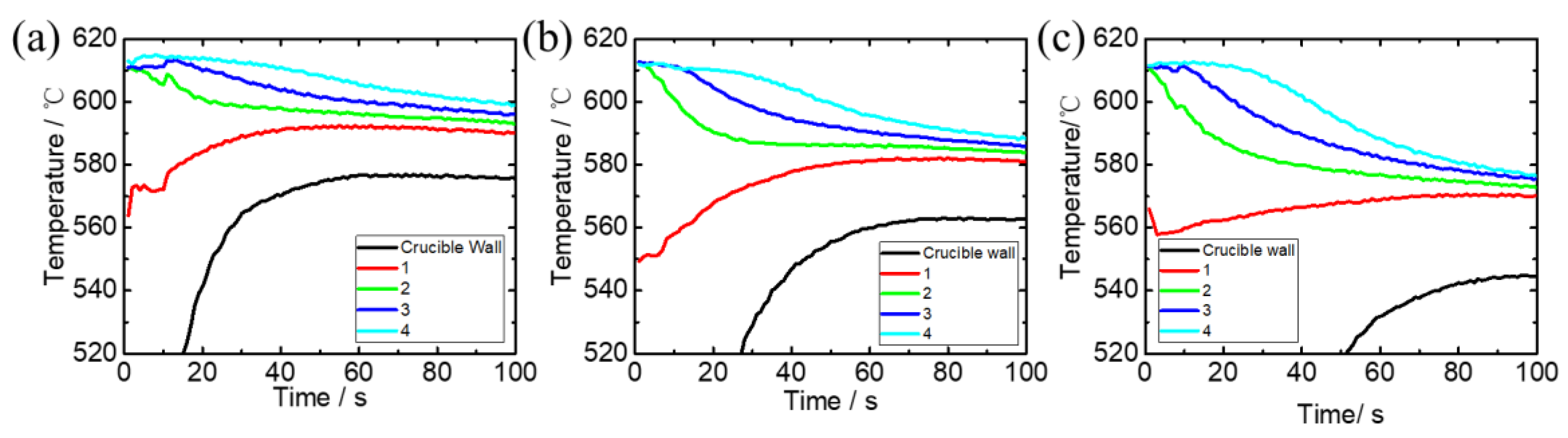 Materials 12 03309 g006 Materials 12 03309 g006