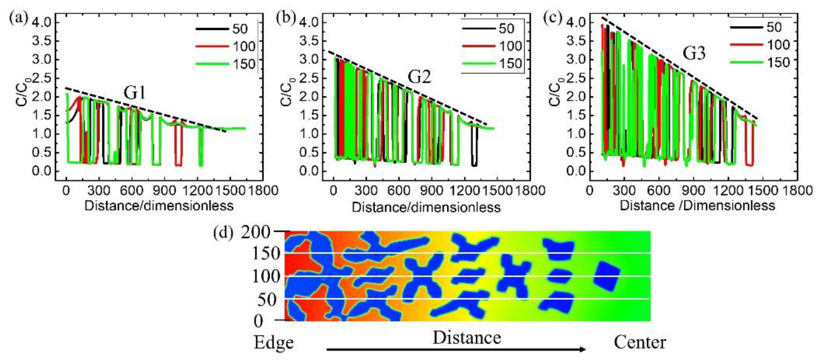 Materials 12 03309 g009 Materials 12 03309 g009