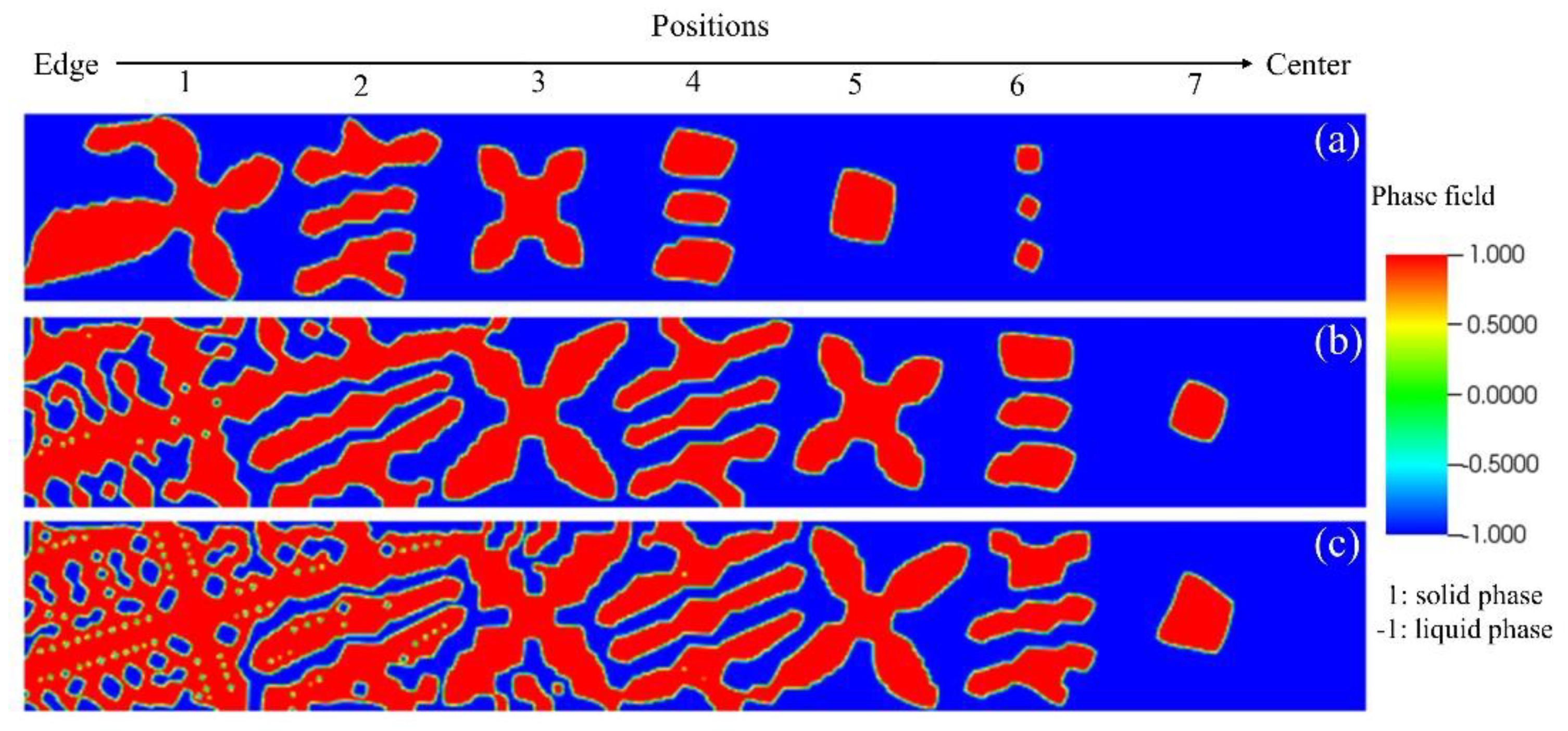 Materials 12 03309 g010 Materials 12 03309 g010