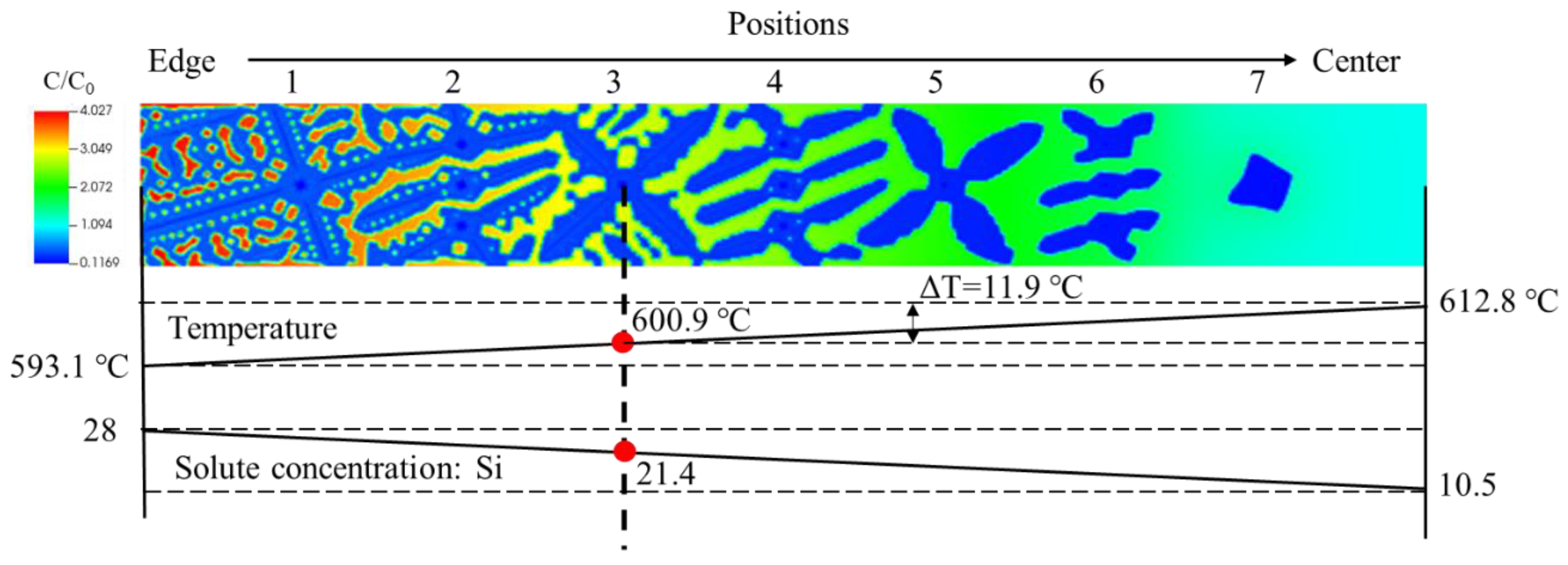 Materials 12 03309 g012 Materials 12 03309 g012