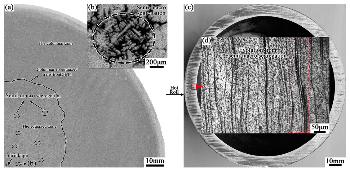 Materials 12 03310 g002