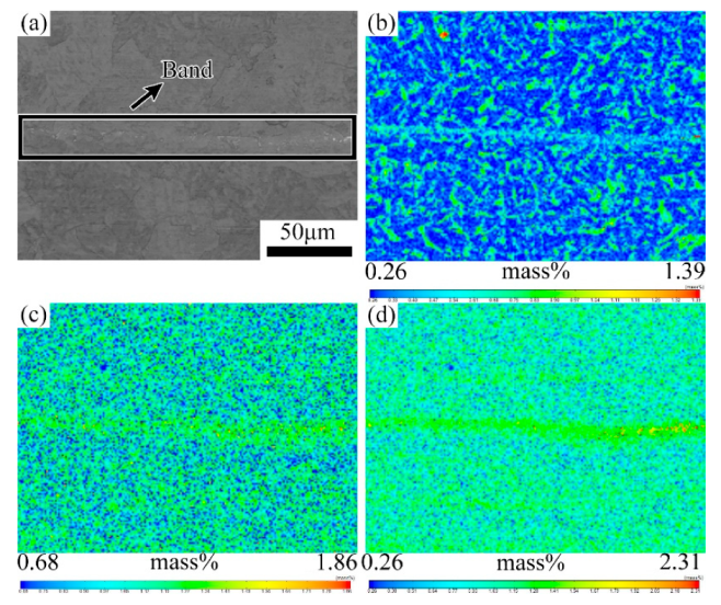 Materials 12 03310 g005