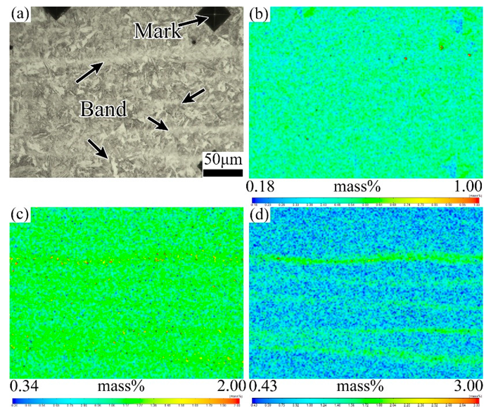 Materials 12 03310 g007