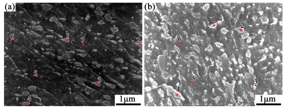 Materials 12 03310 g009