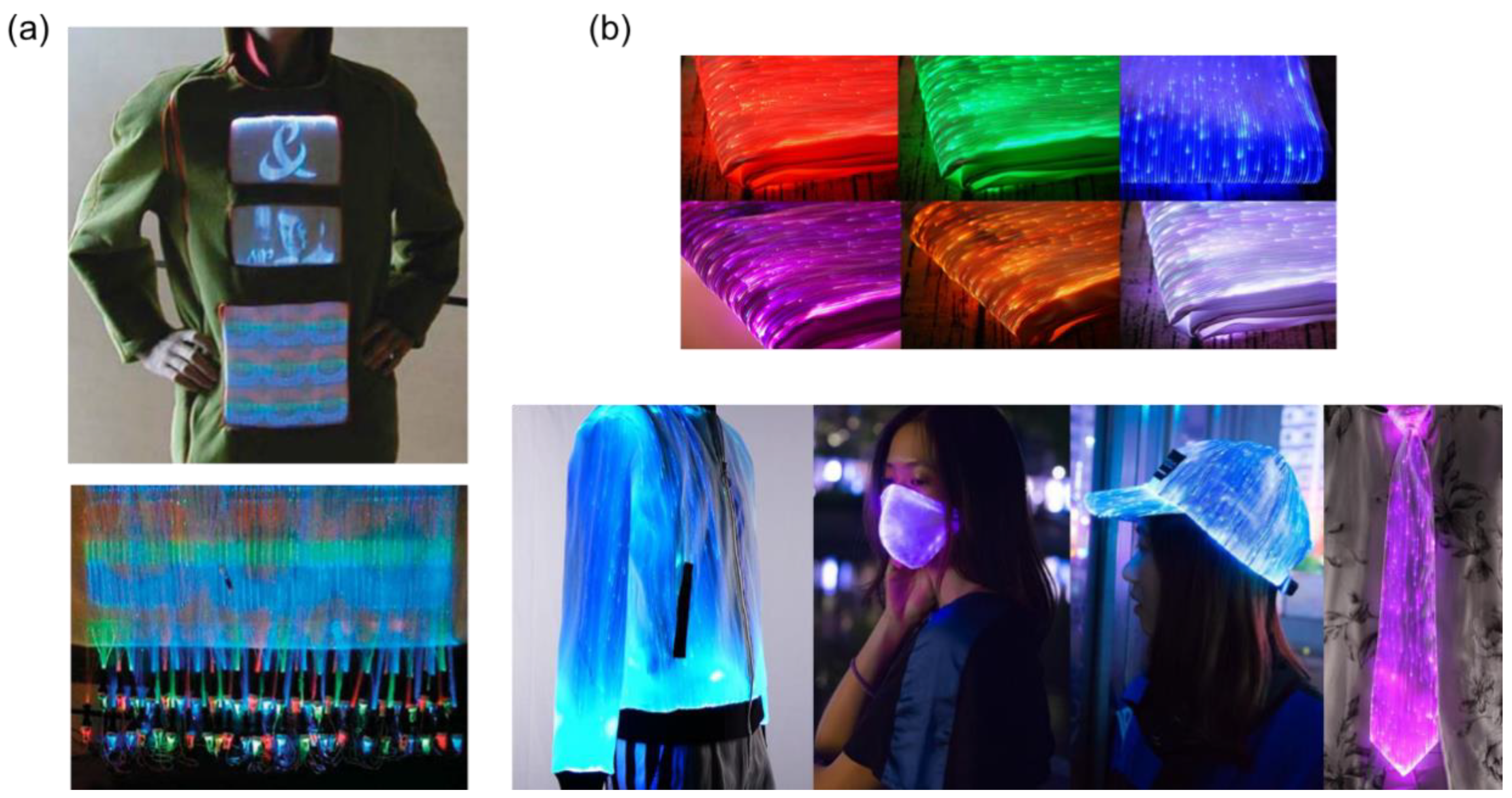 Materials 12 03311 g002 Materials 12 03311 g002