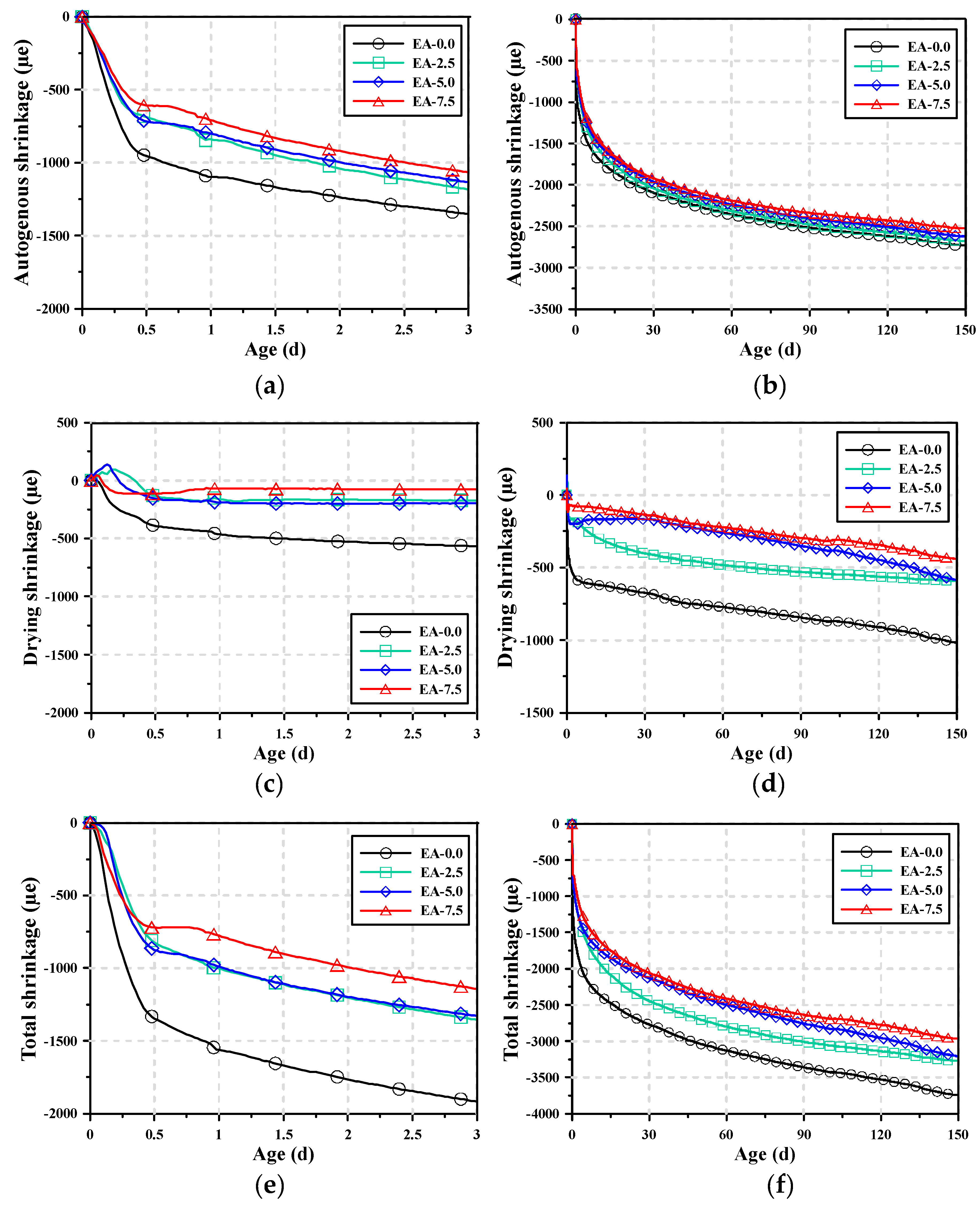 Materials 12 03312 g003 Materials 12 03312 g003