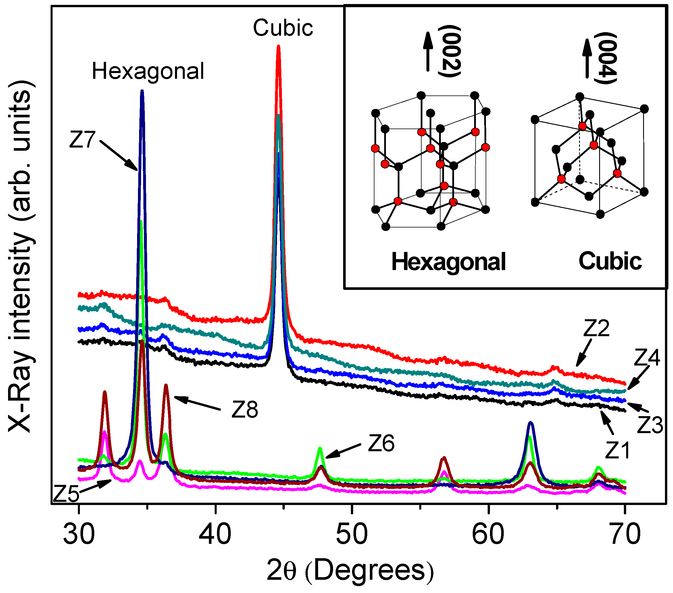Materials 12 03314 g001
