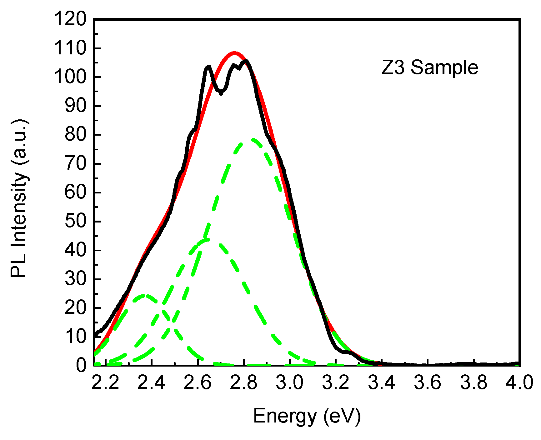 Materials 12 03314 g005