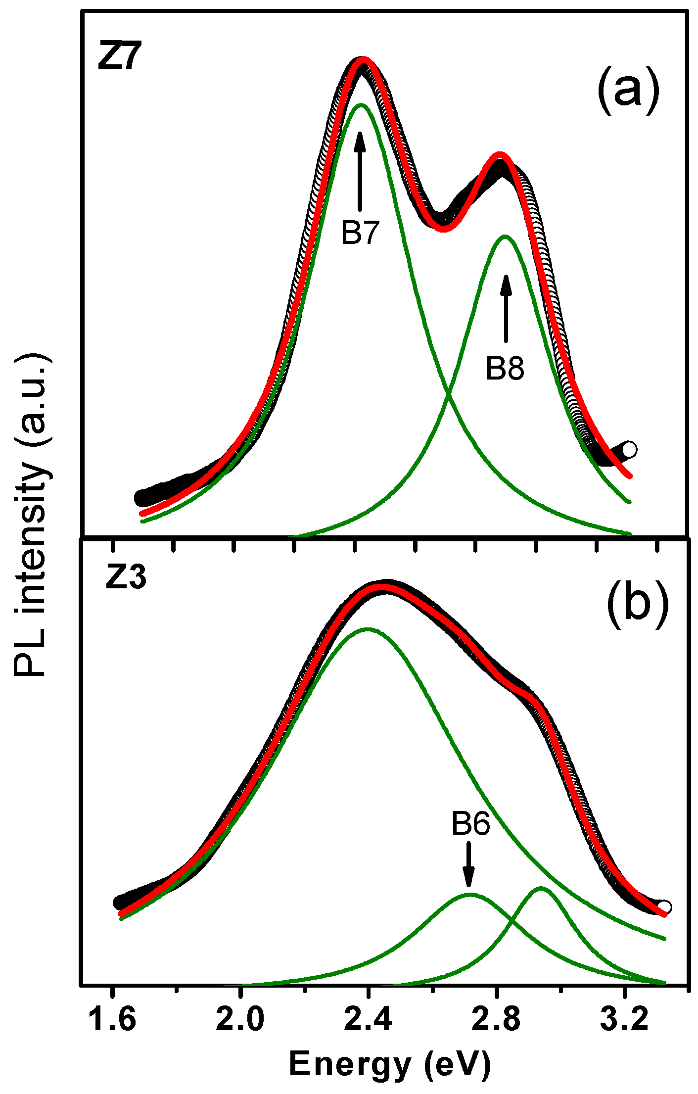 Materials 12 03314 g006
