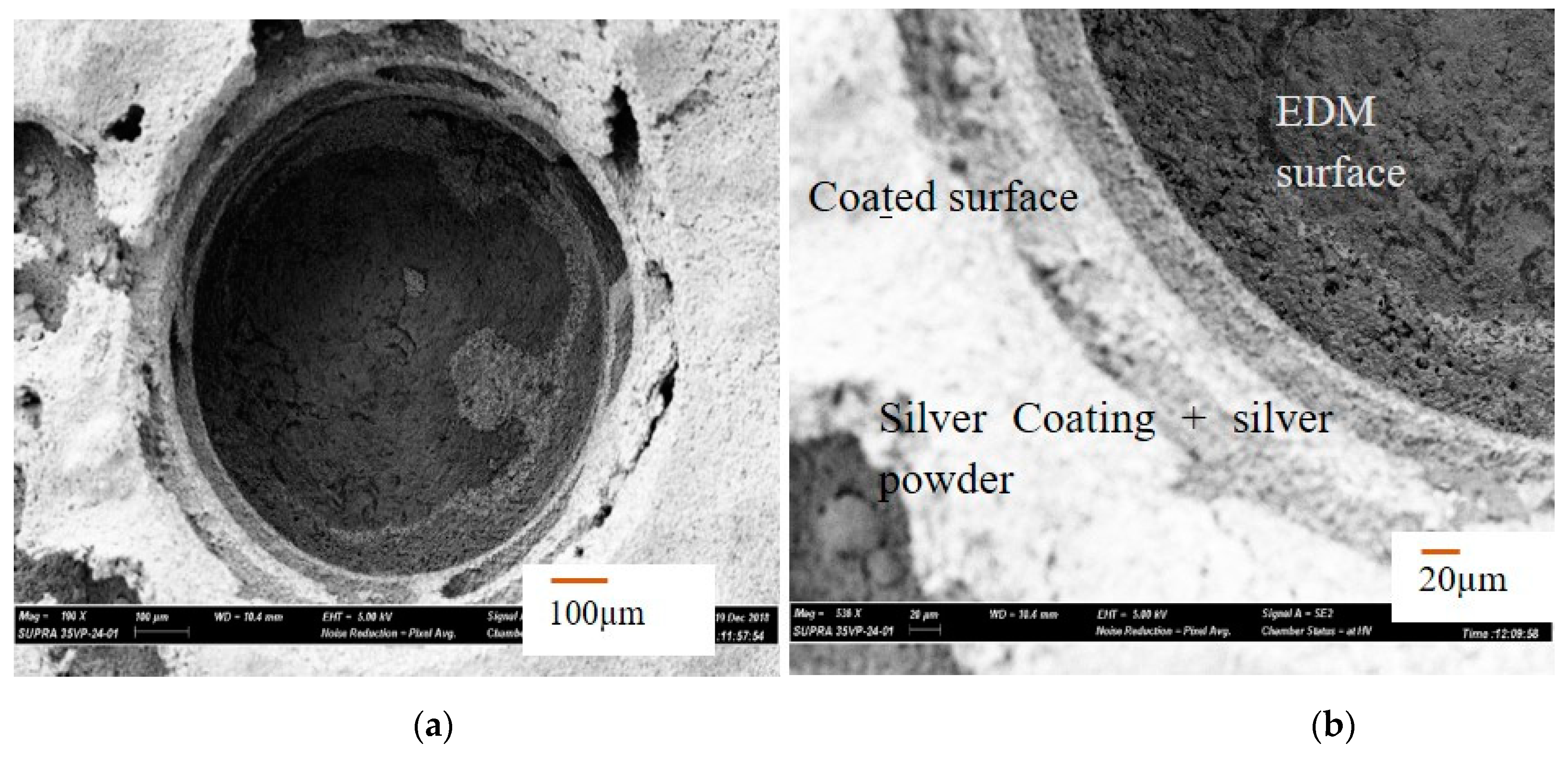 Materials 12 03316 g005 550