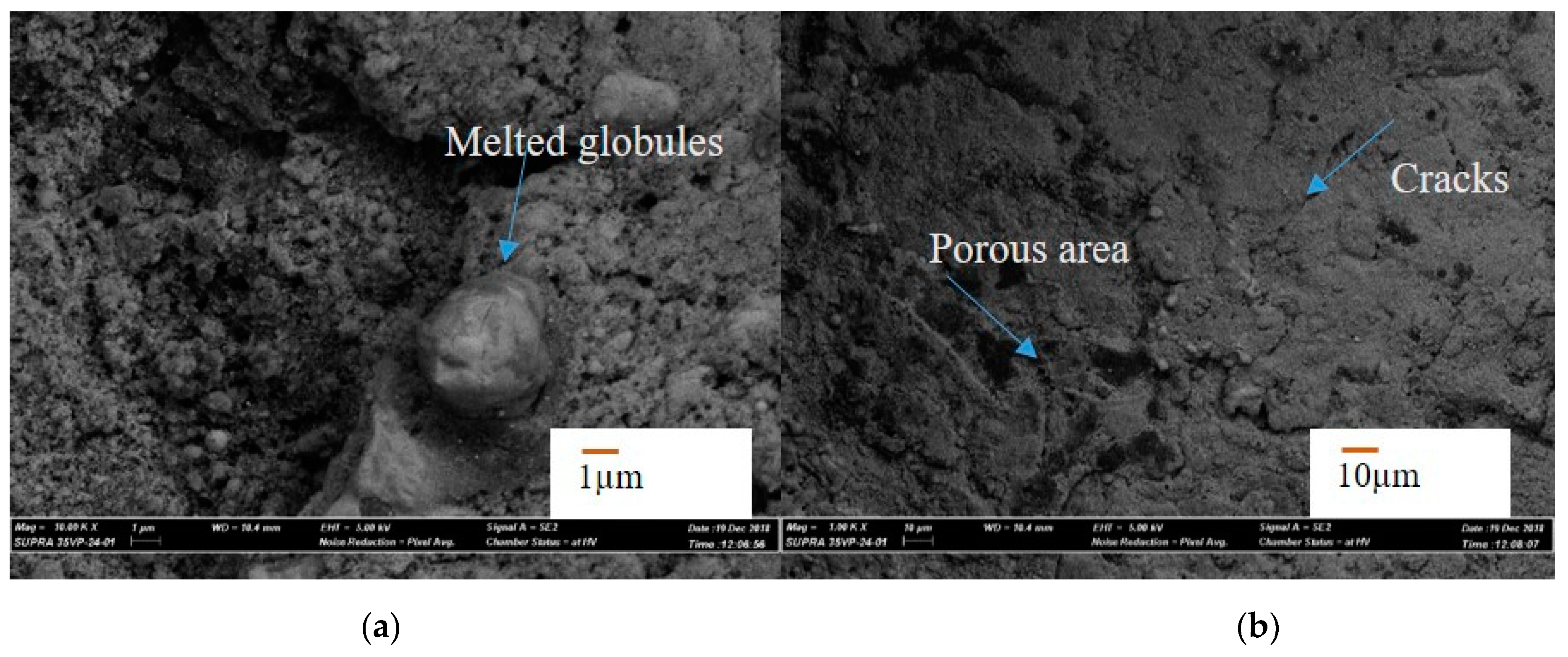 Materials 12 03316 g006 550