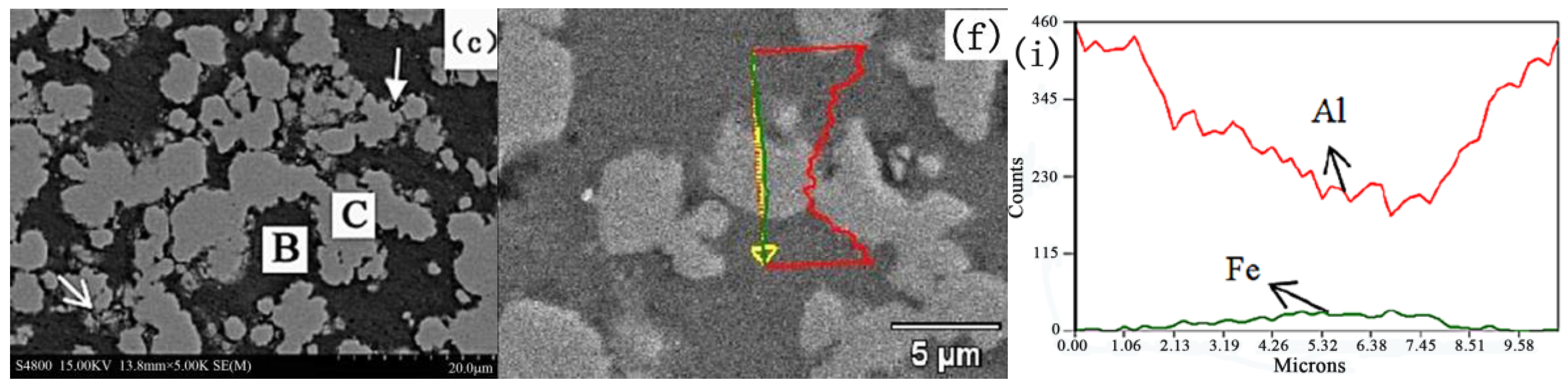 Materials 12 03317 g005b 550