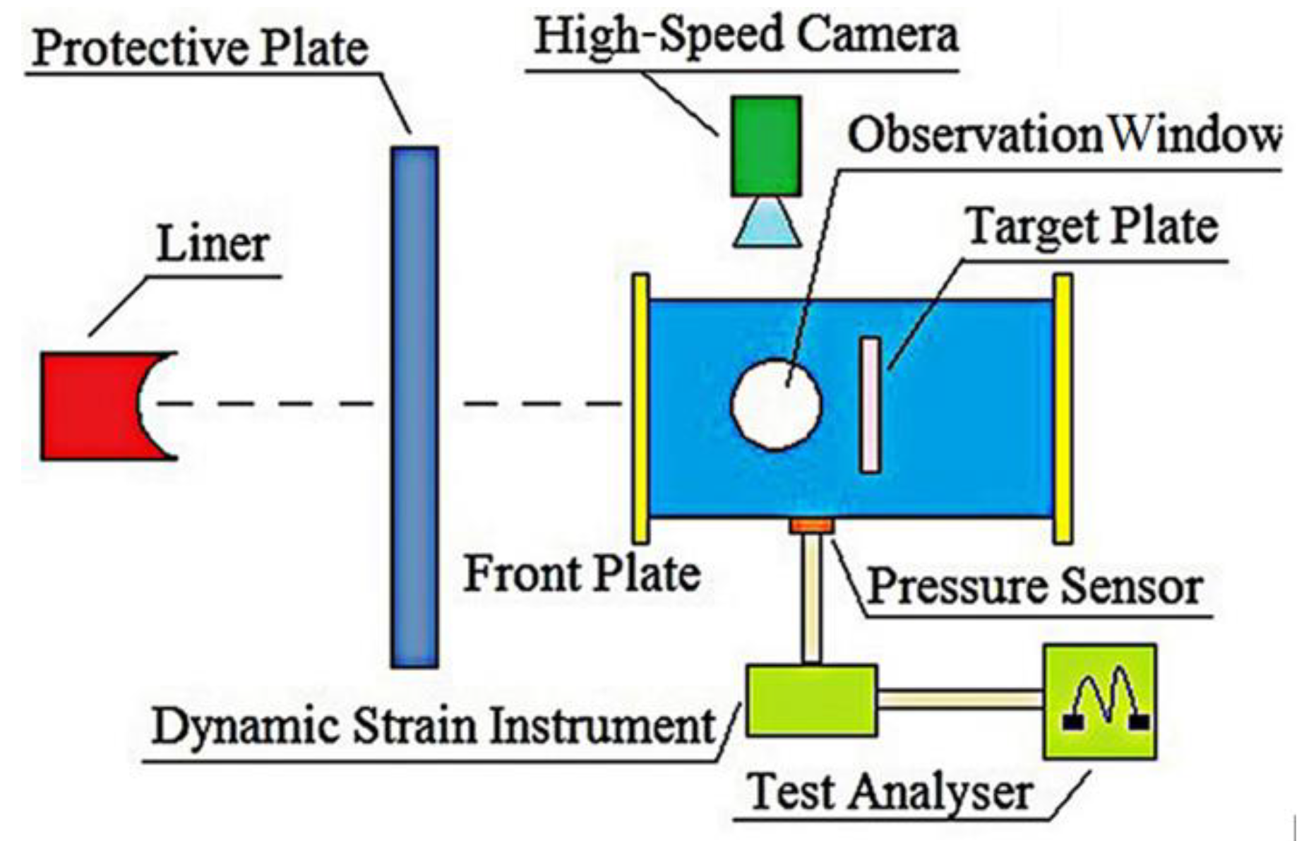 Materials 12 03317 g009 550