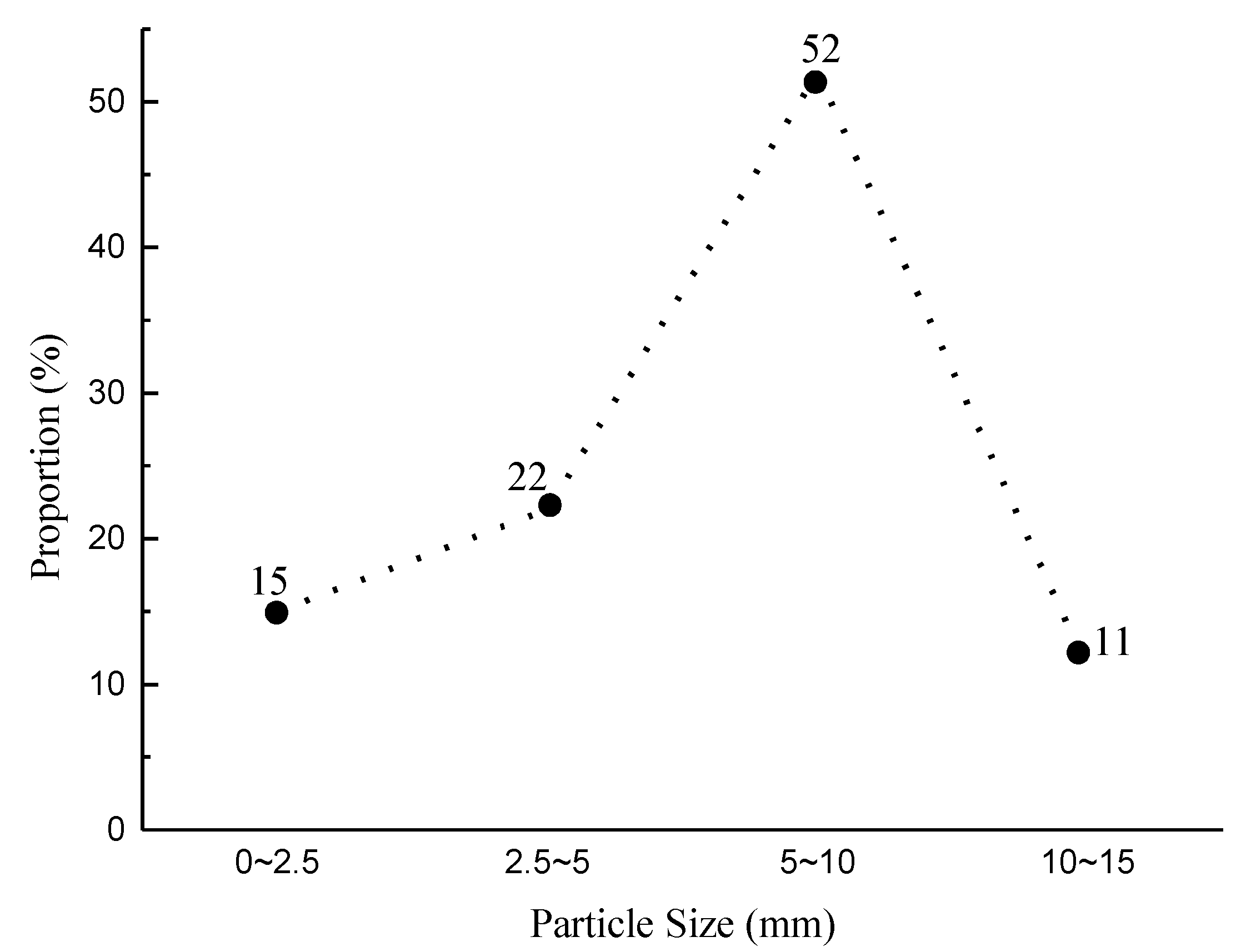 Materials 12 03318 g002 Materials 12 03318 g002
