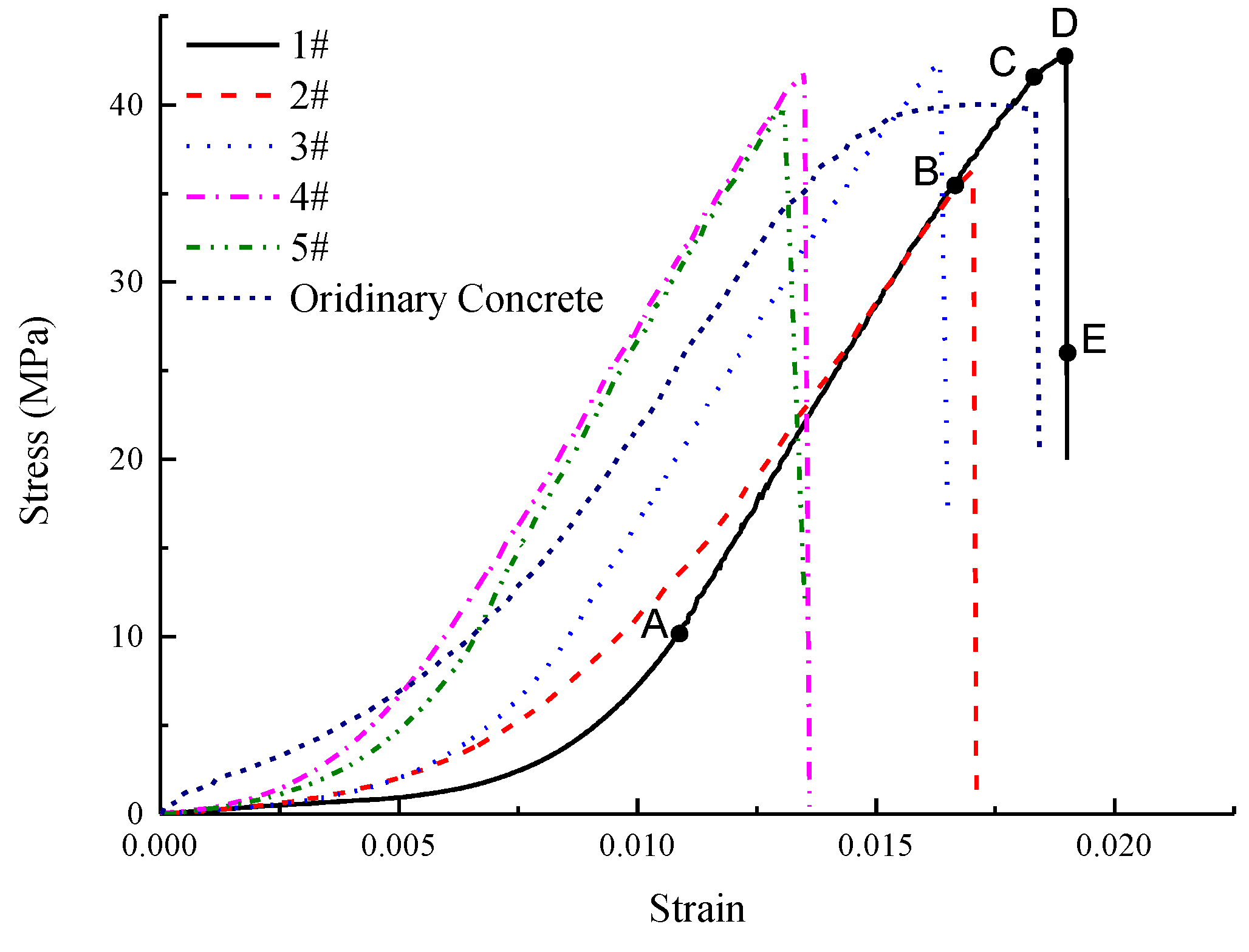 Materials 12 03318 g010 Materials 12 03318 g010