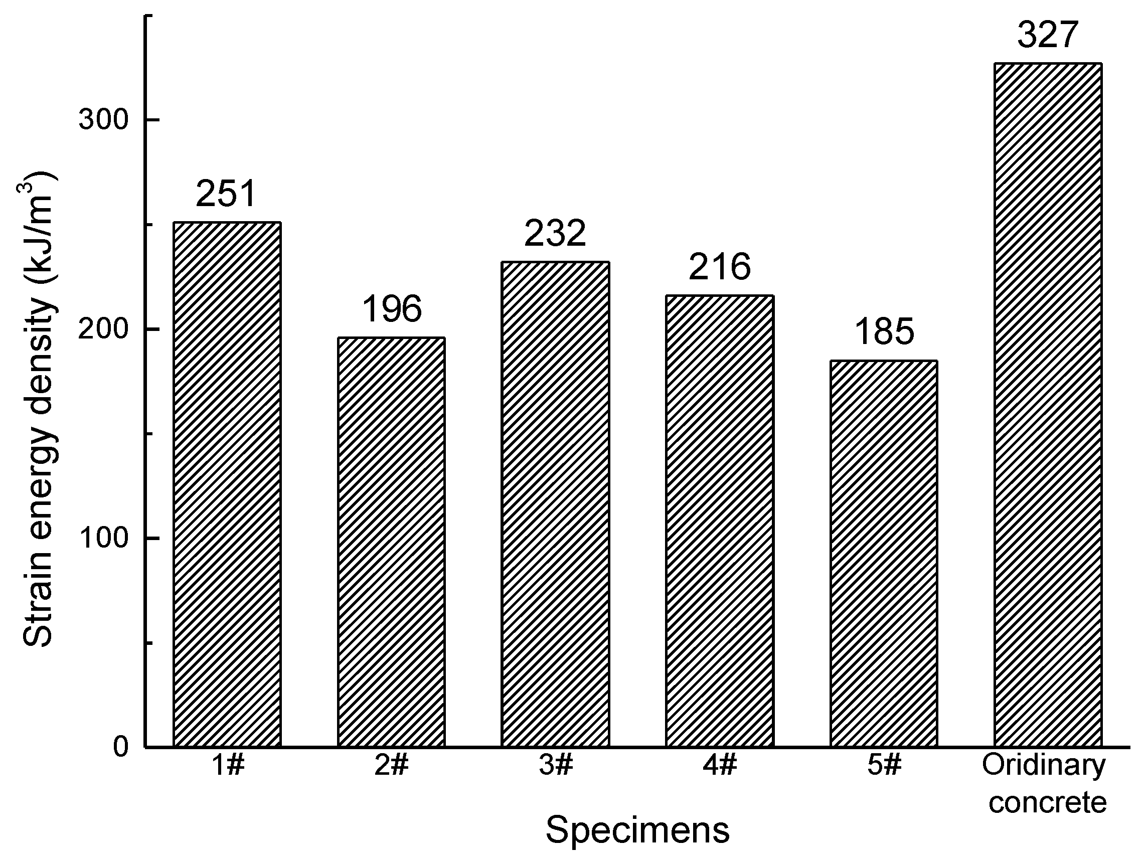 Materials 12 03318 g012 Materials 12 03318 g012