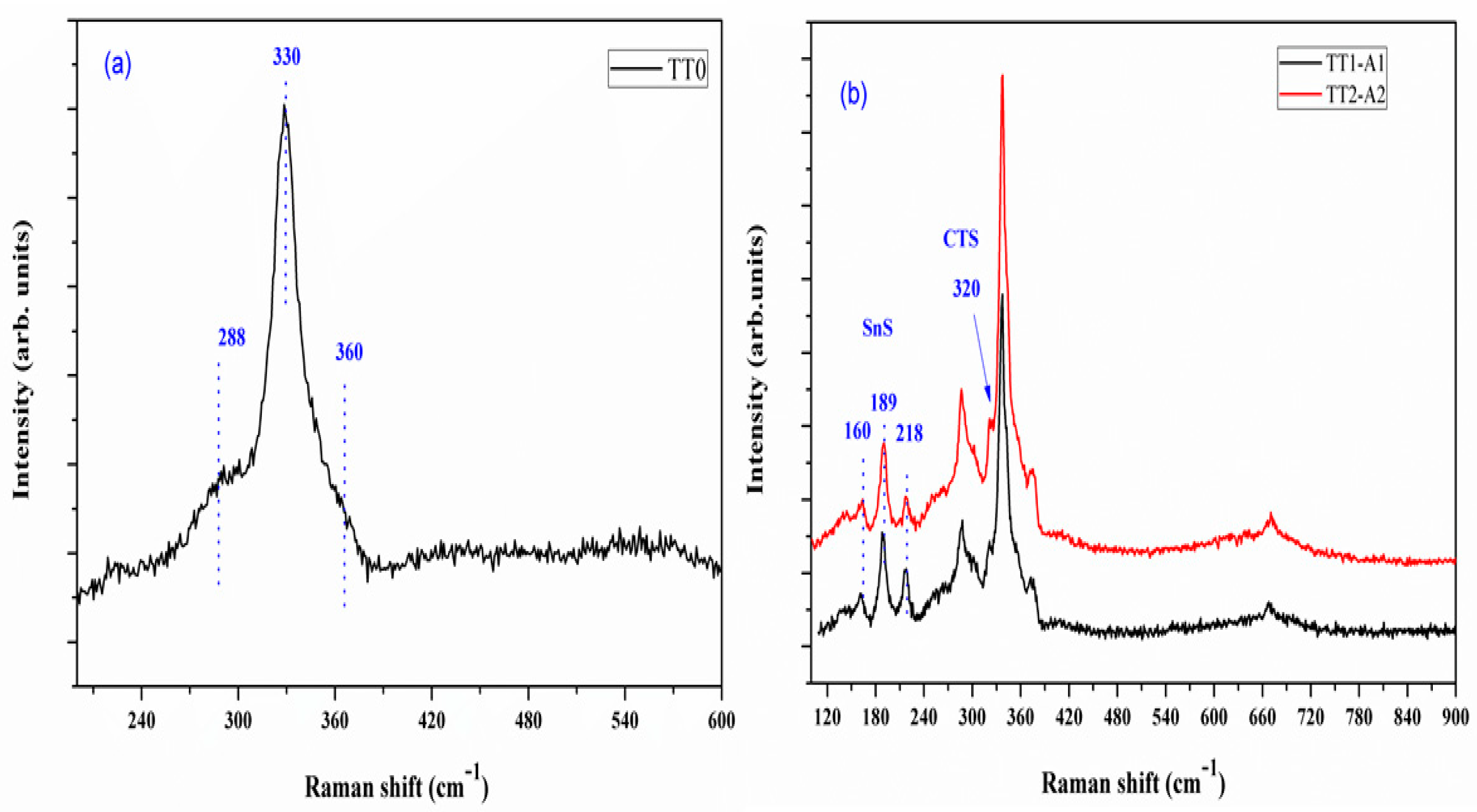 Materials 12 03320 g003a Materials 12 03320 g003a