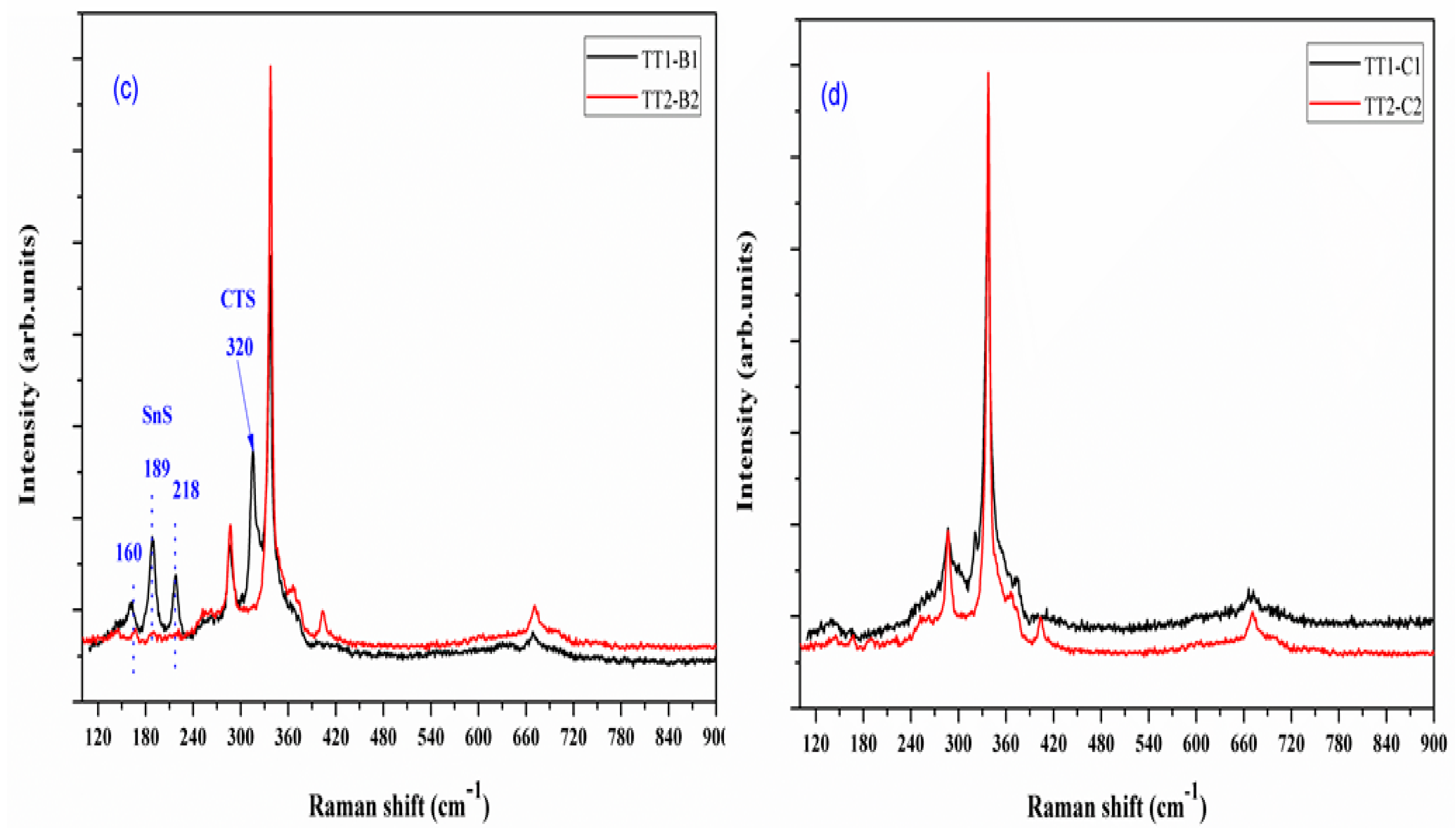 Materials 12 03320 g003b Materials 12 03320 g003b