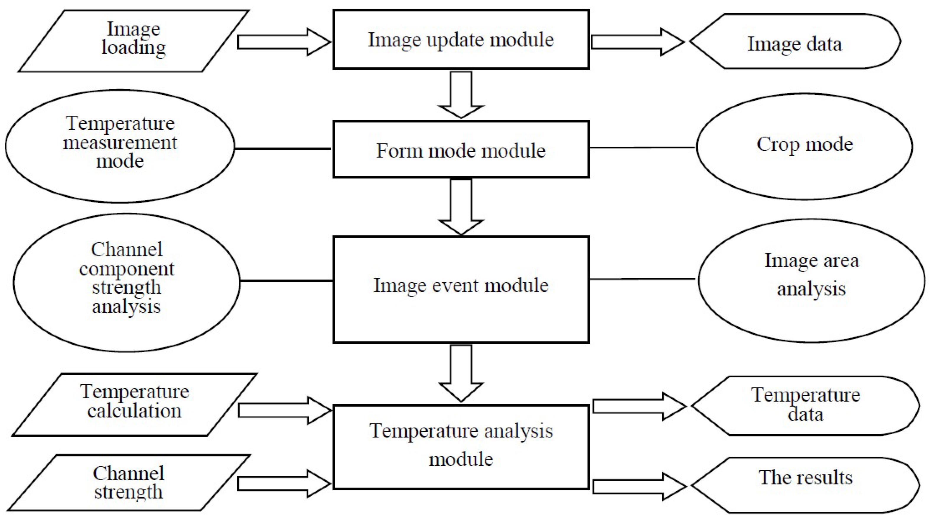Materials 12 03322 g003 Materials 12 03322 g003