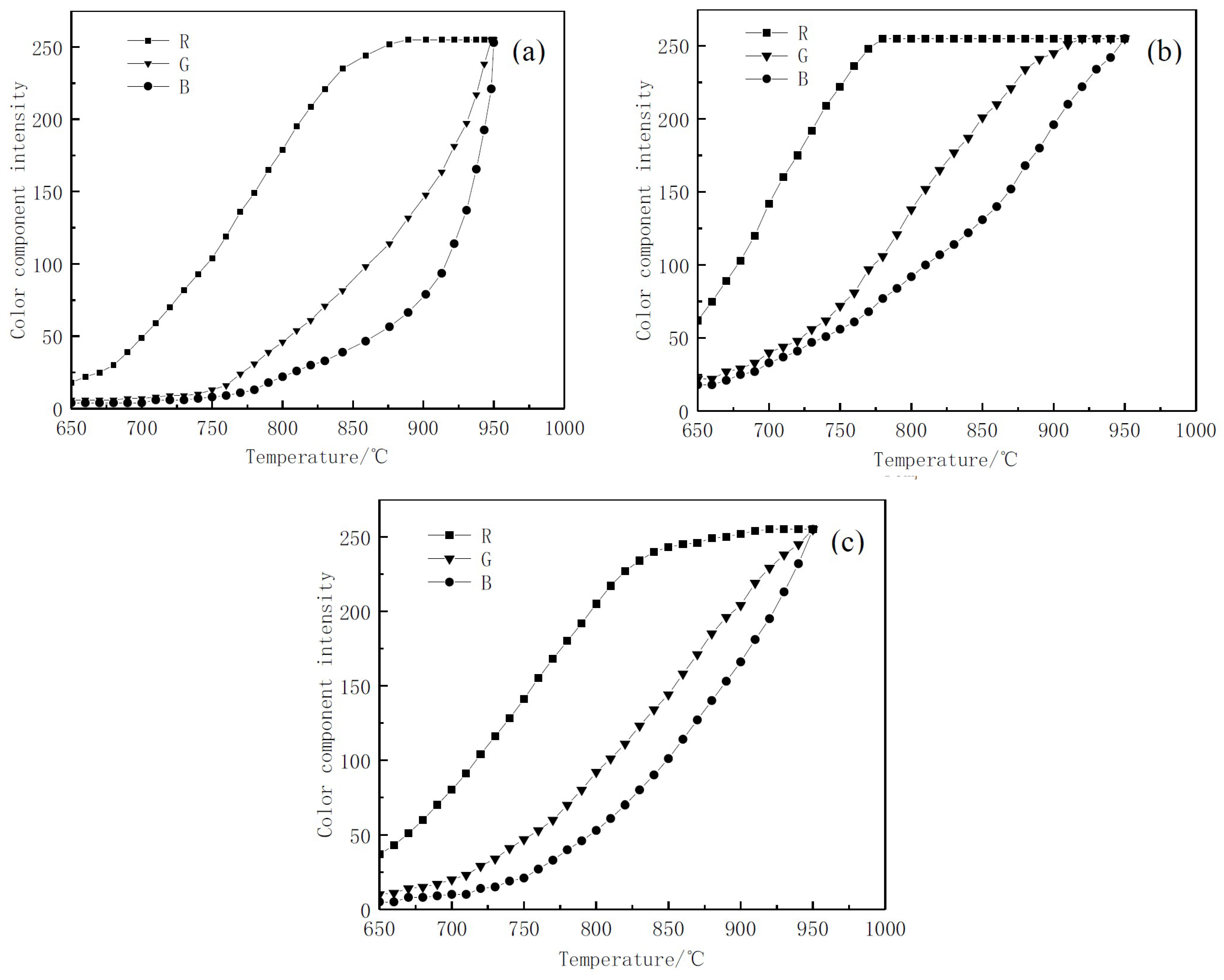 Materials 12 03322 g006 Materials 12 03322 g006