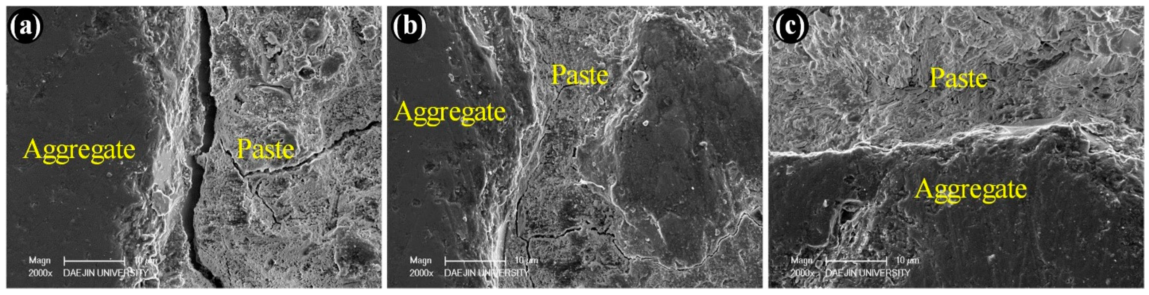 Materials 12 03324 g007 550