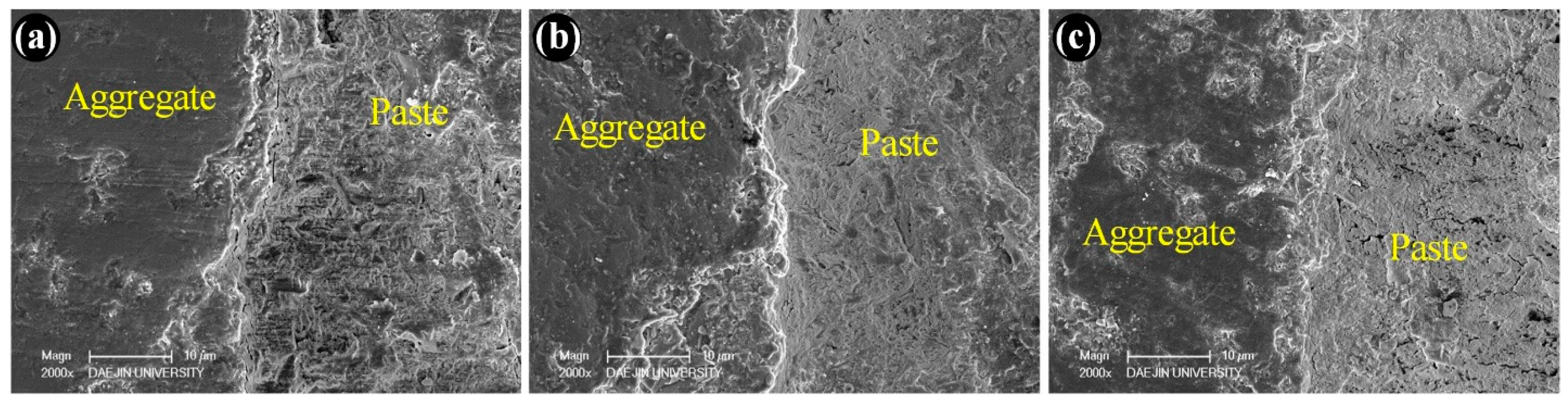 Materials 12 03324 g008 550