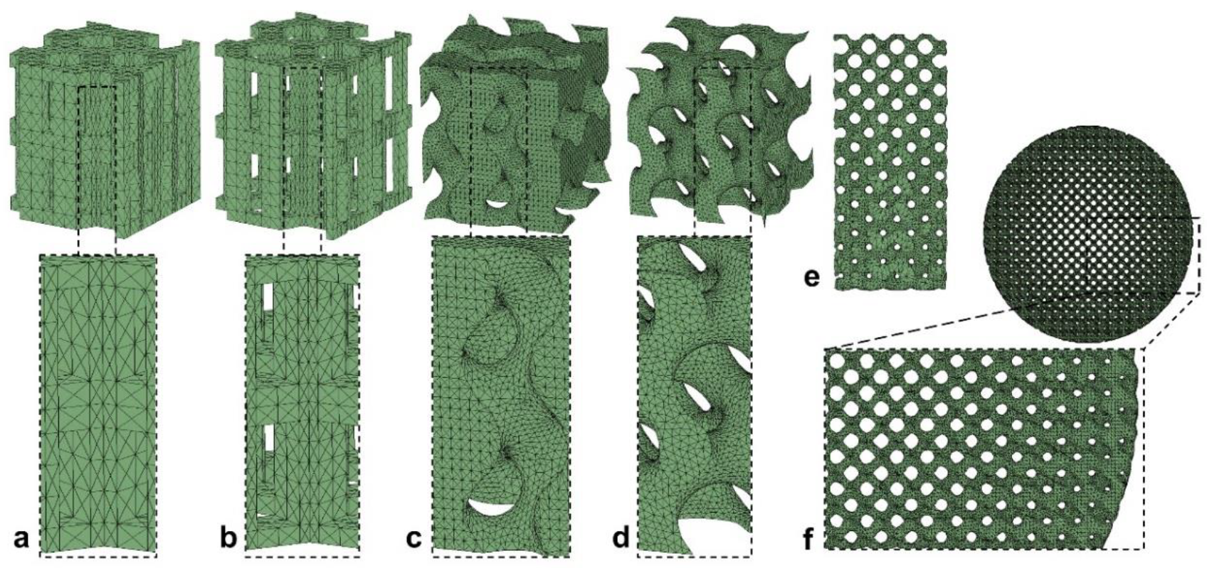 Materials 12 03331 g004 Materials 12 03331 g004