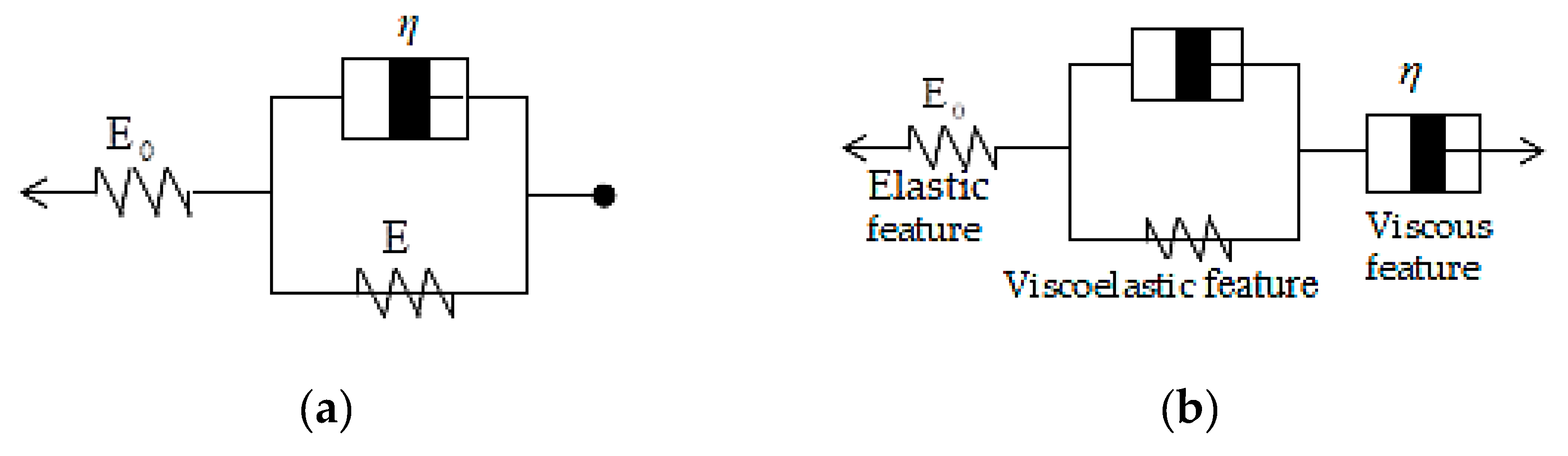 Materials 12 03332 g001