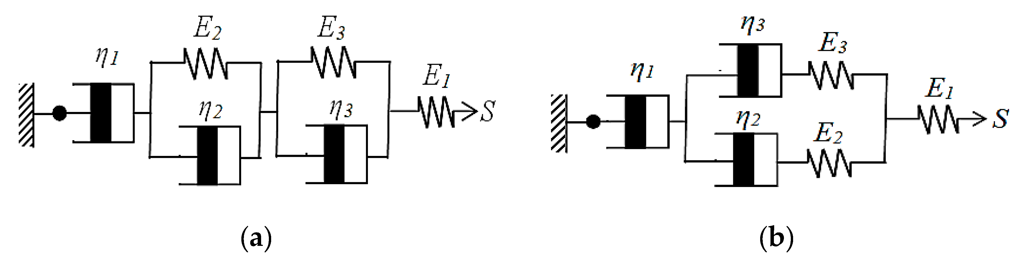 Materials 12 03332 g003