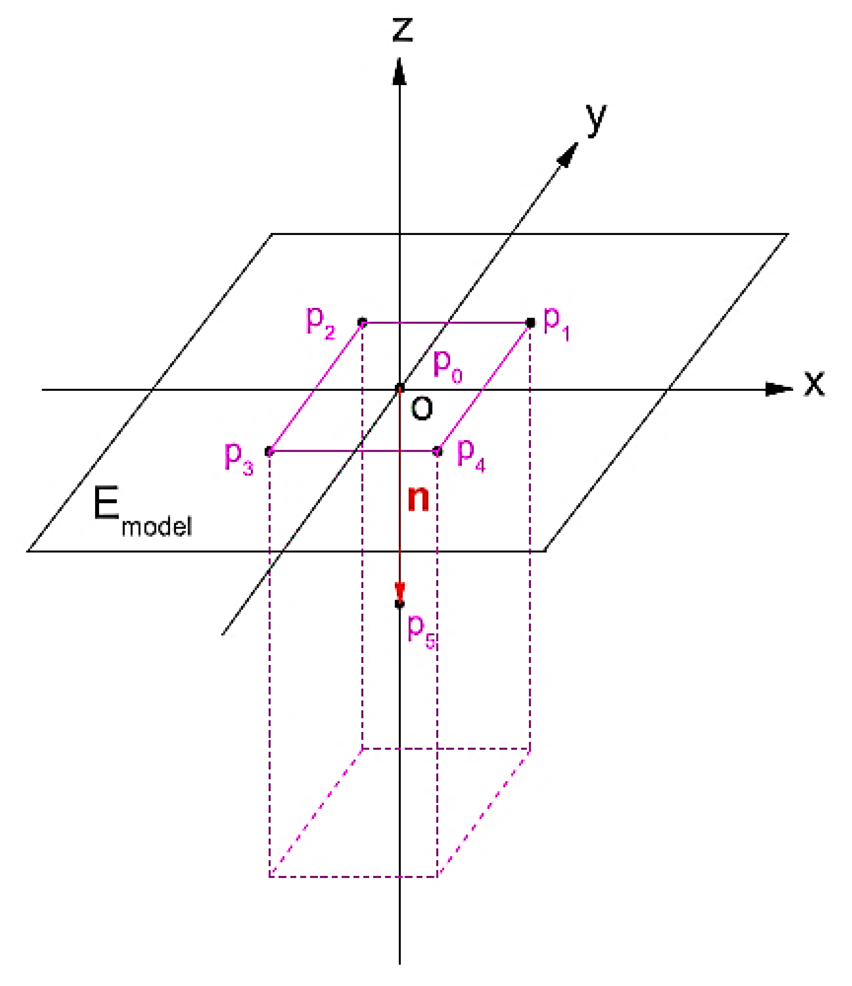 Materials 12 03332 g004