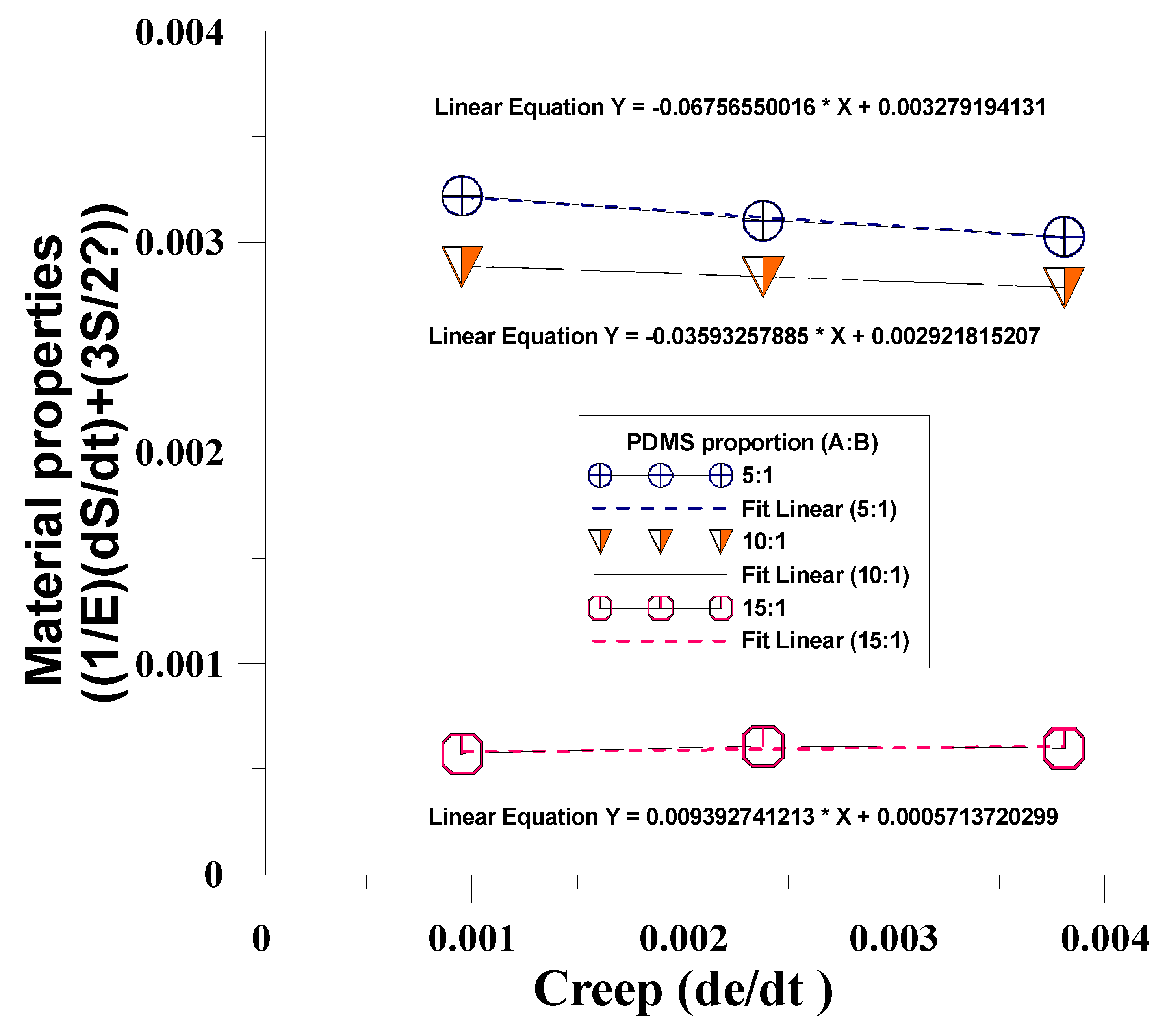 Materials 12 03332 g012