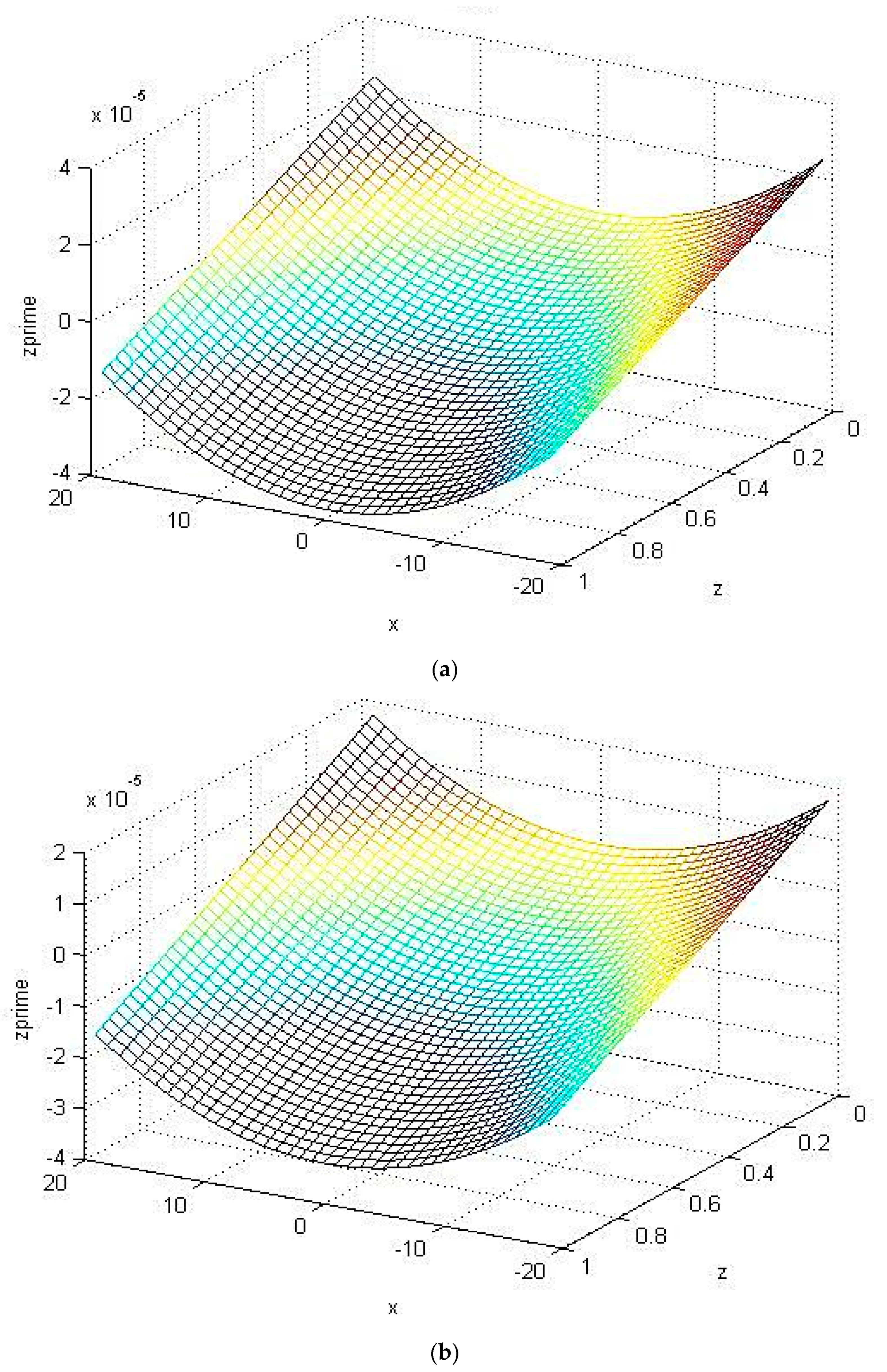 Materials 12 03332 g014