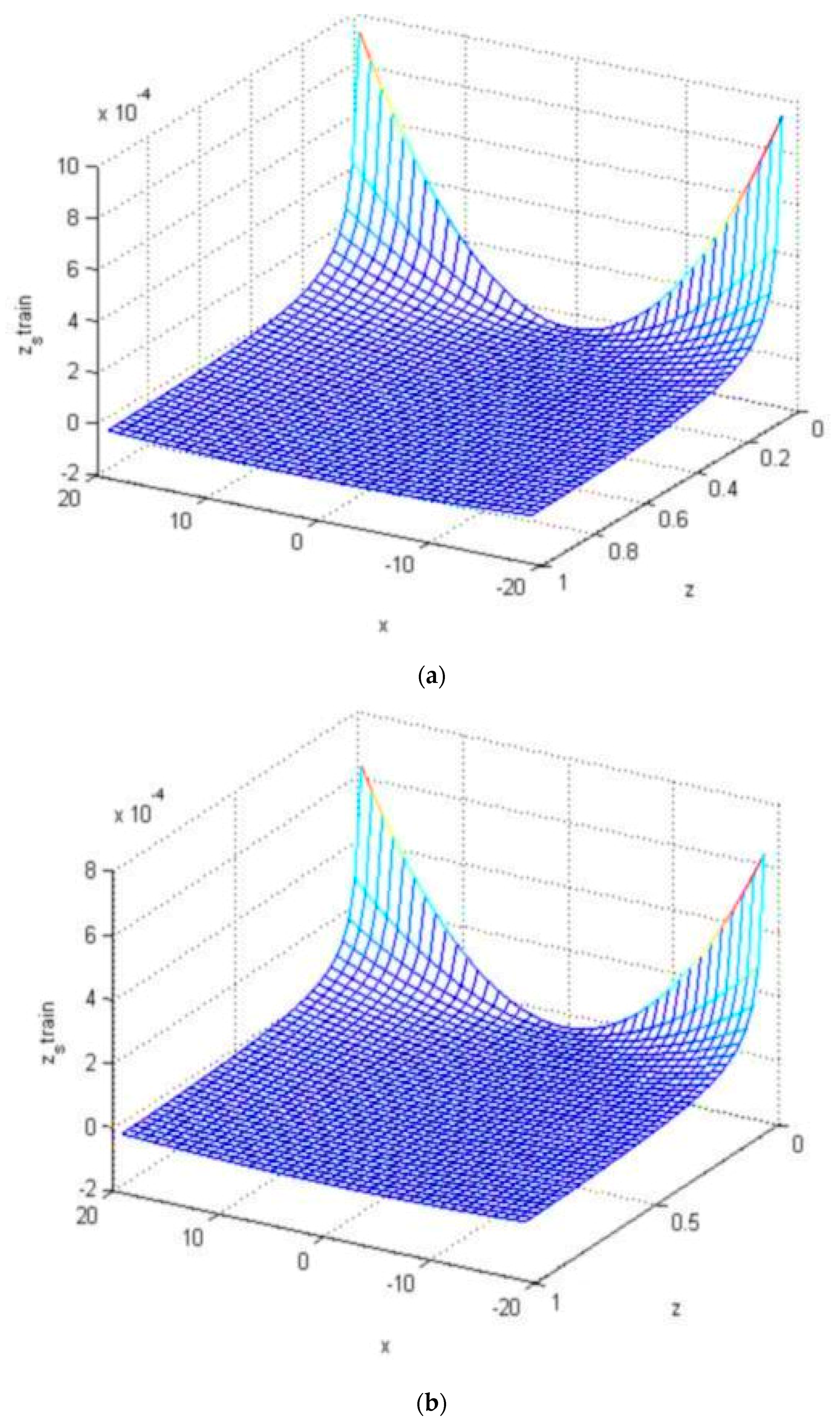 Materials 12 03332 g015