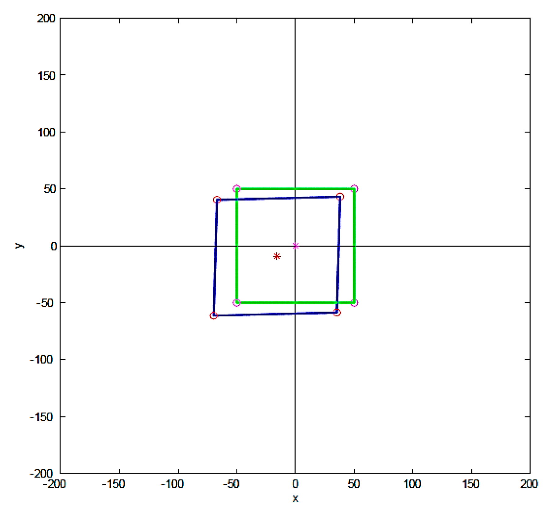 Materials 12 03332 g018