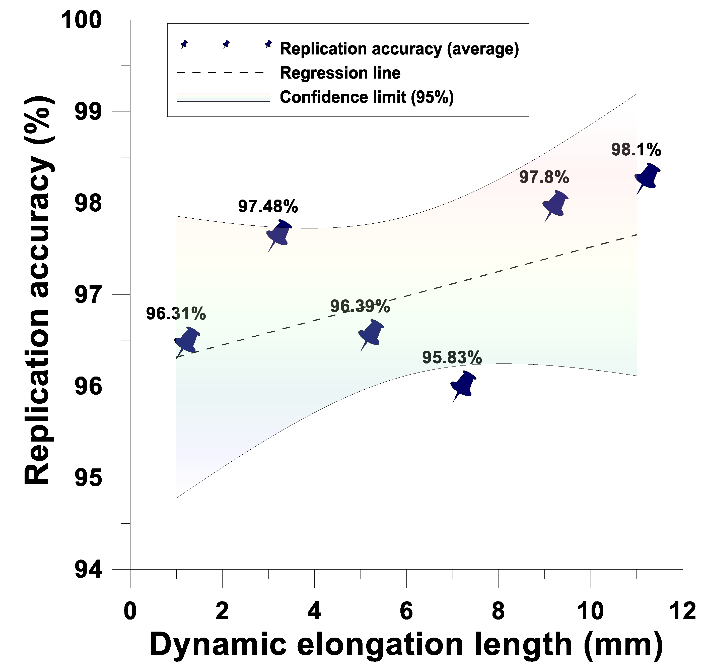Materials 12 03332 g021
