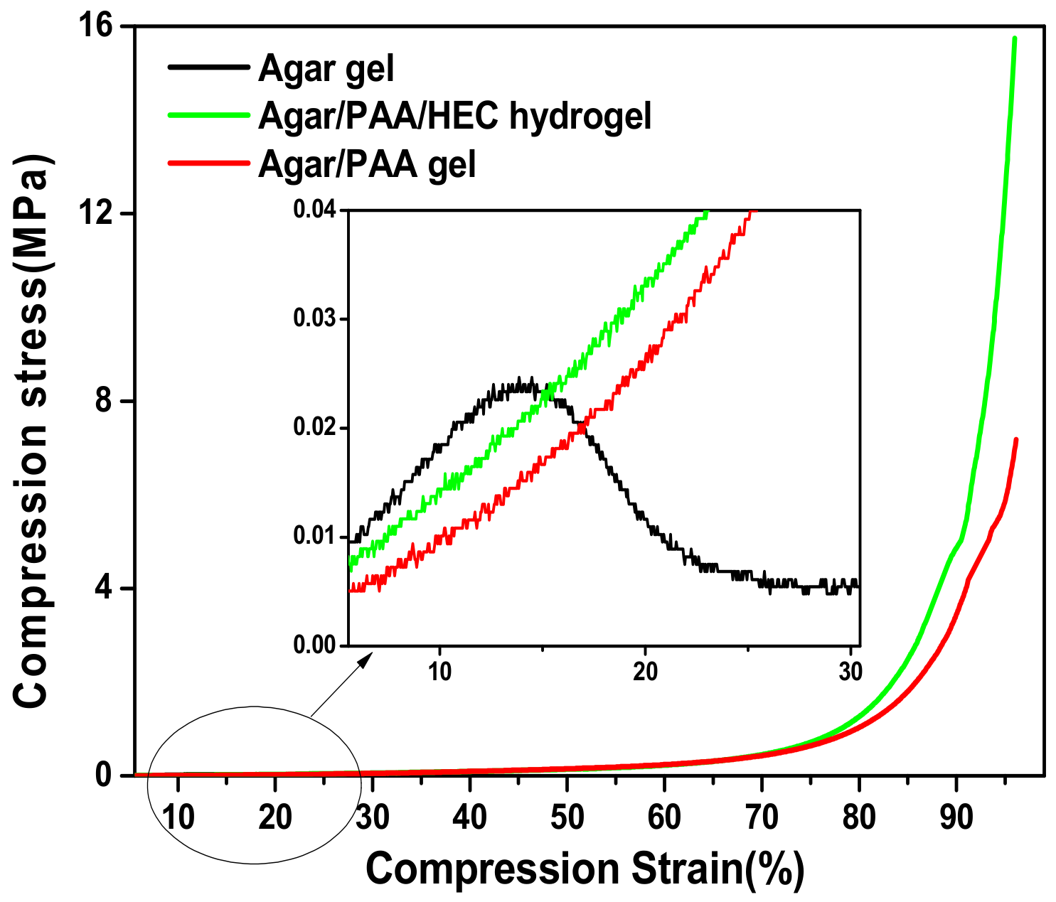 Materials 12 03333 g005