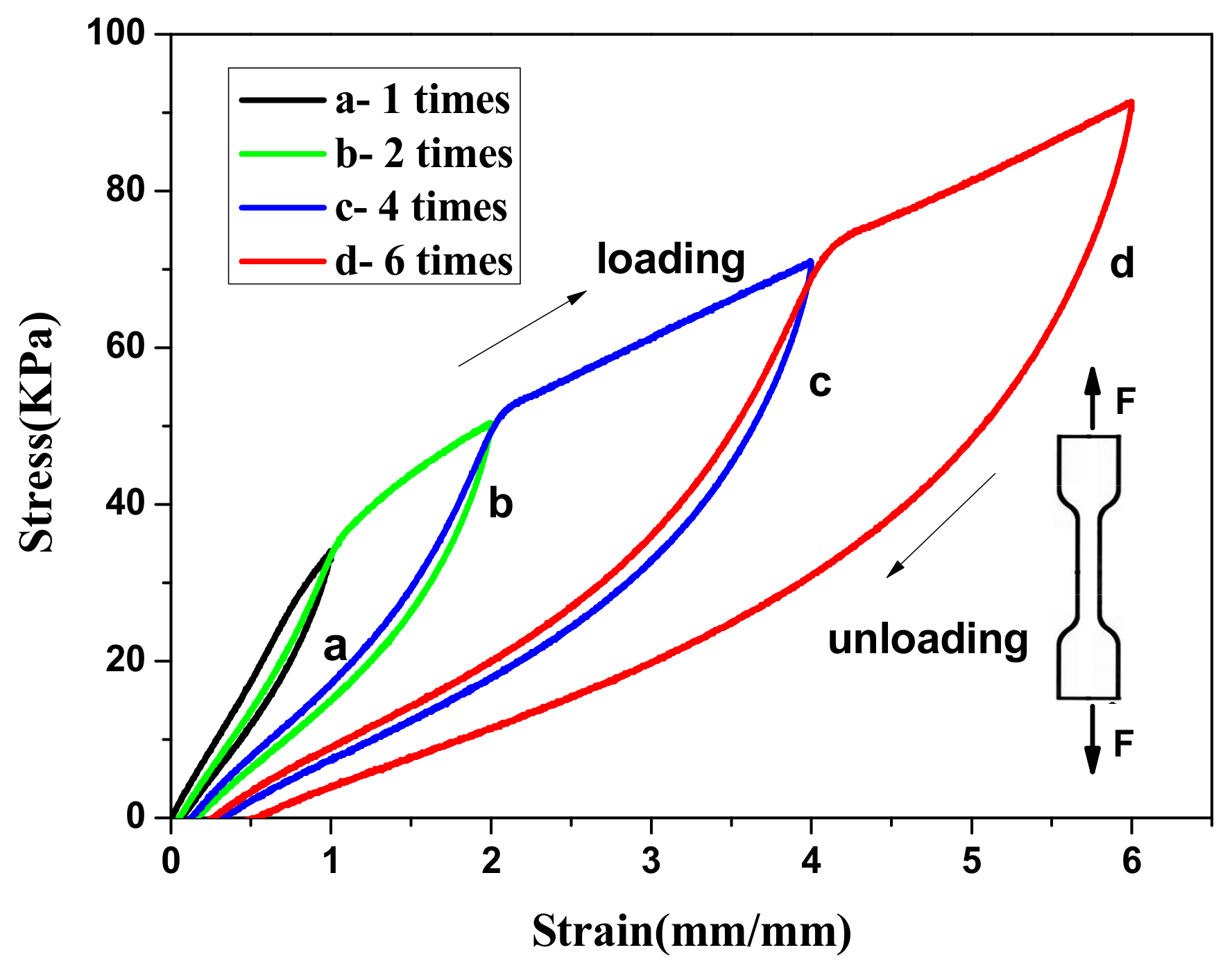 Materials 12 03333 g008