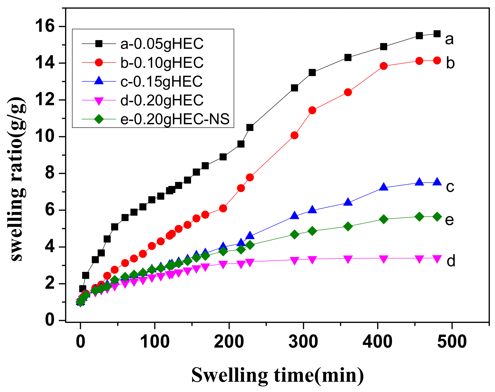 Materials 12 03333 g009