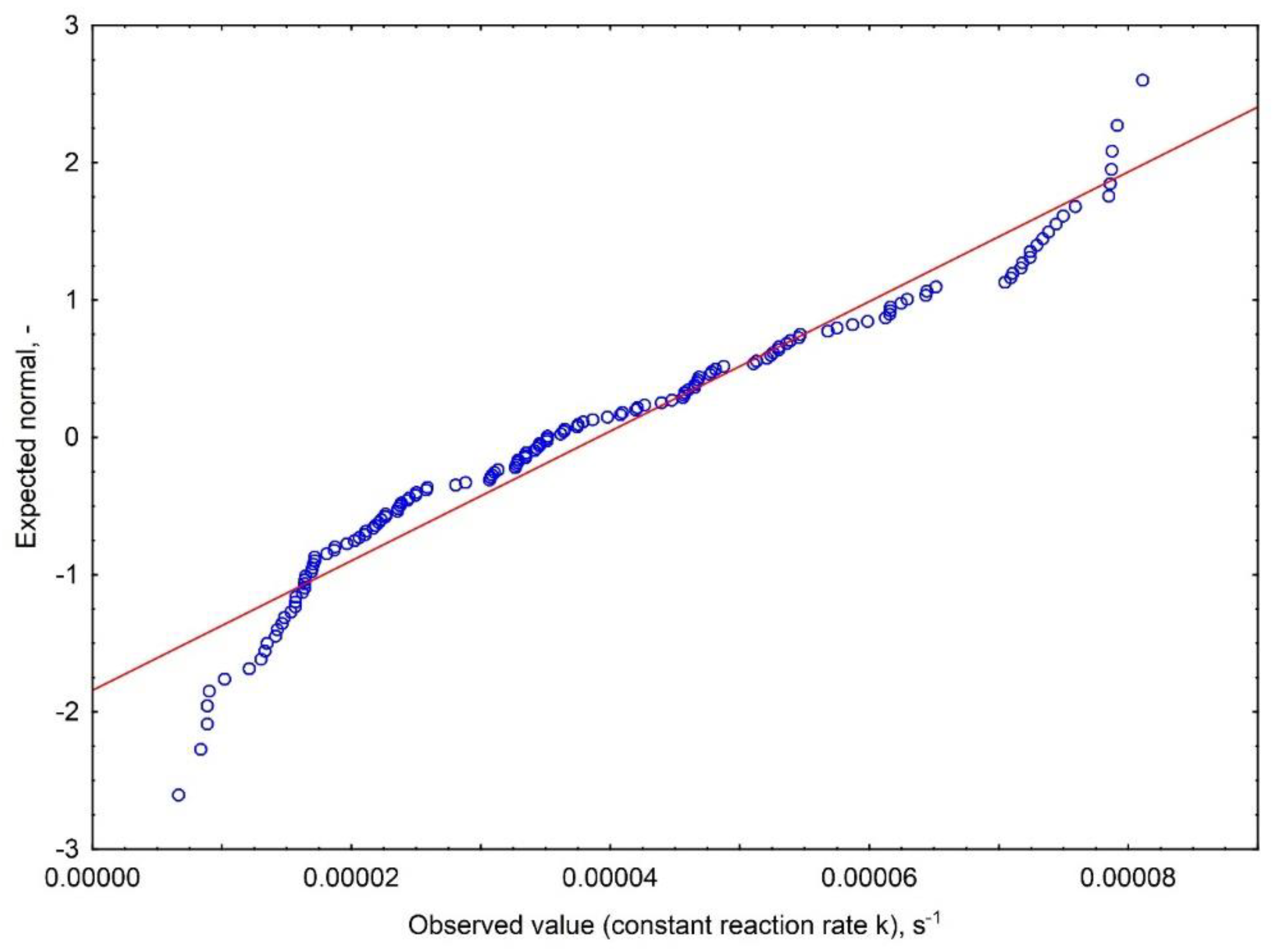 Materials 12 03334 g0a1 Materials 12 03334 g0a1