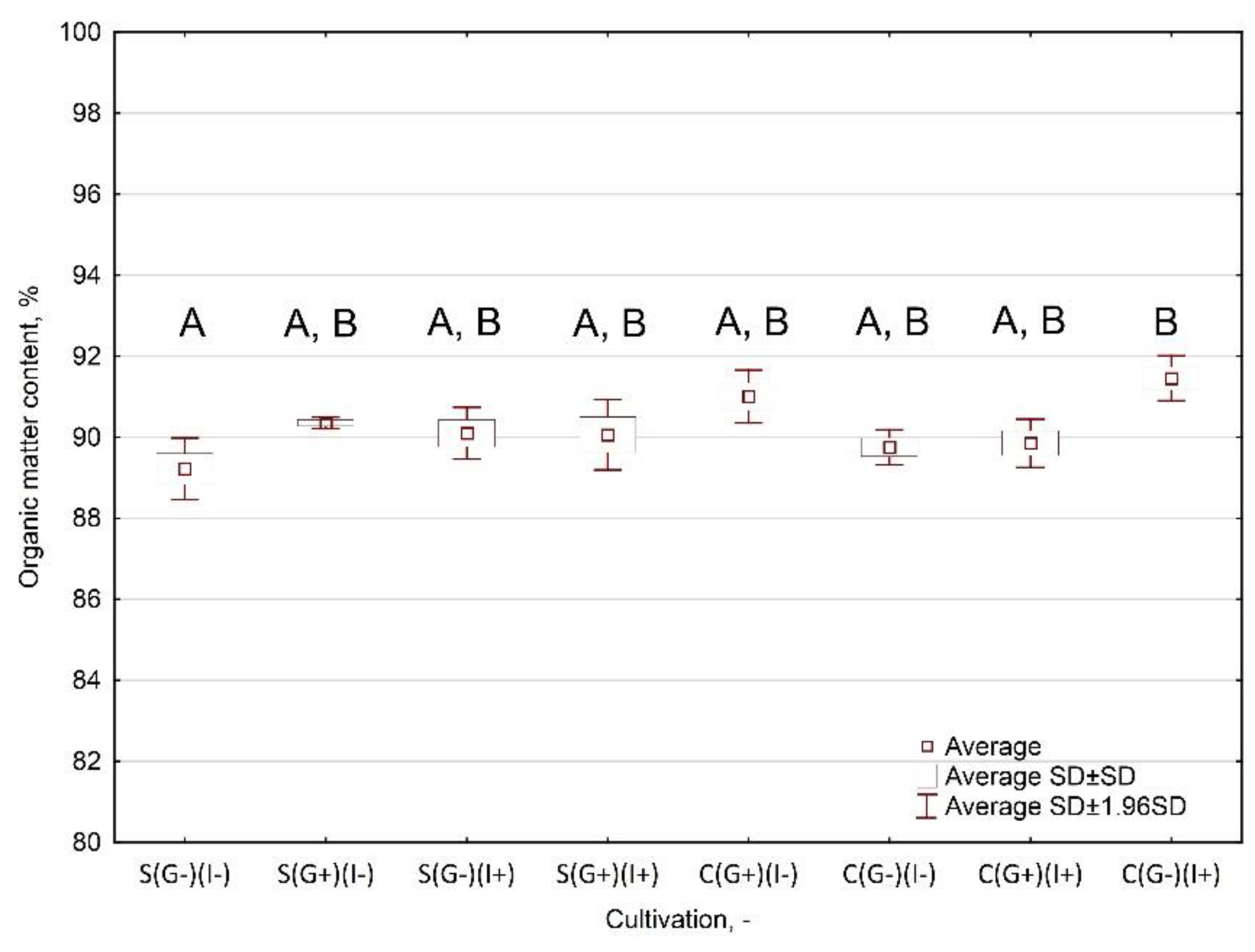 Materials 12 03334 g0a10 Materials 12 03334 g0a10