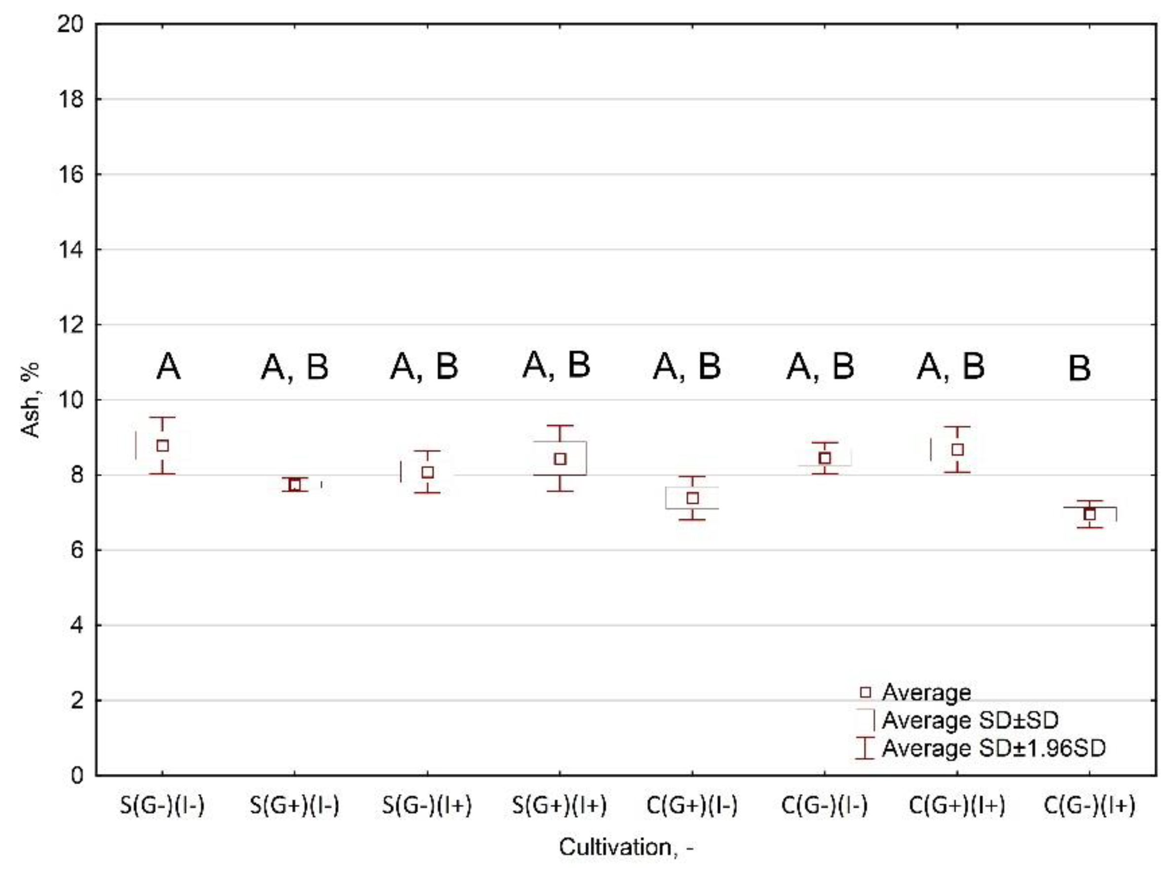 Materials 12 03334 g0a11 Materials 12 03334 g0a11