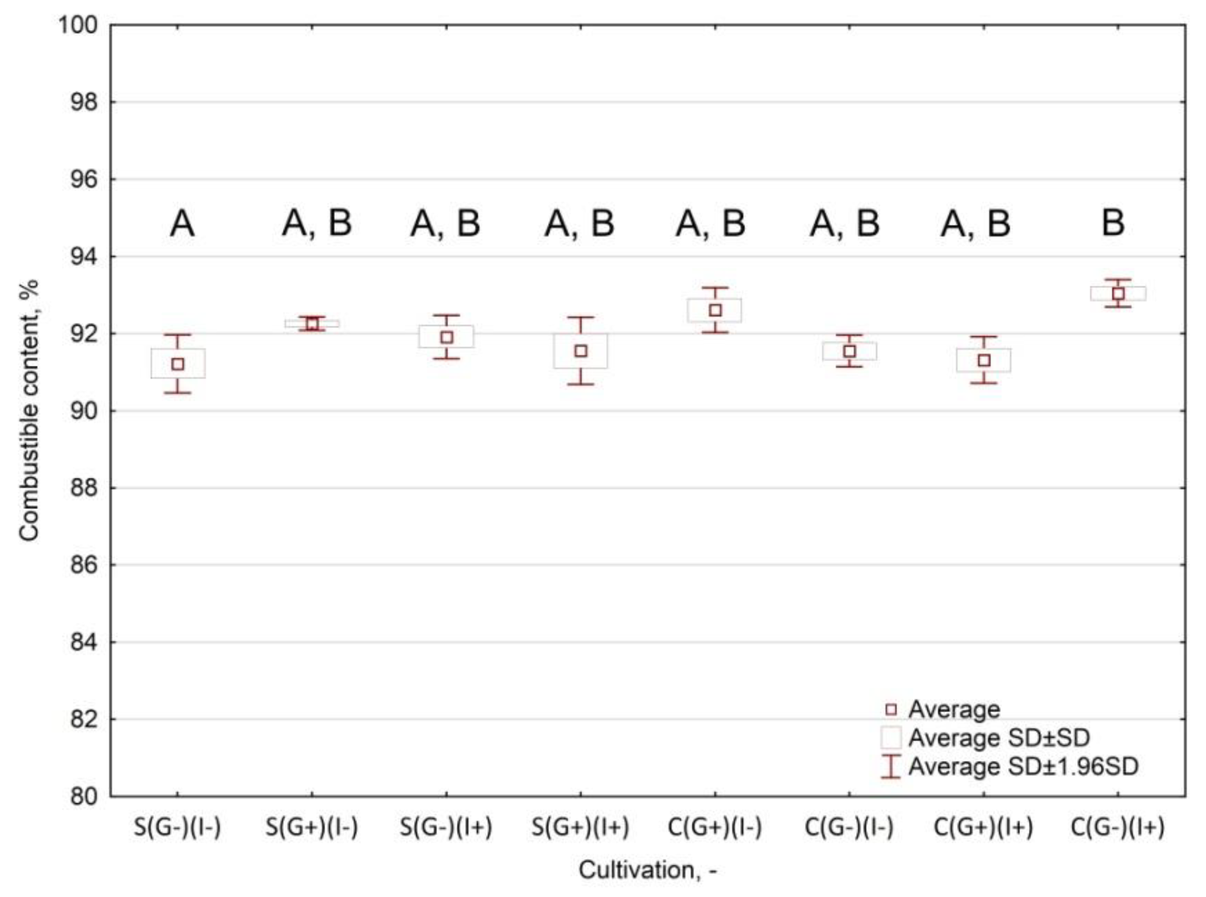 Materials 12 03334 g0a12 Materials 12 03334 g0a12