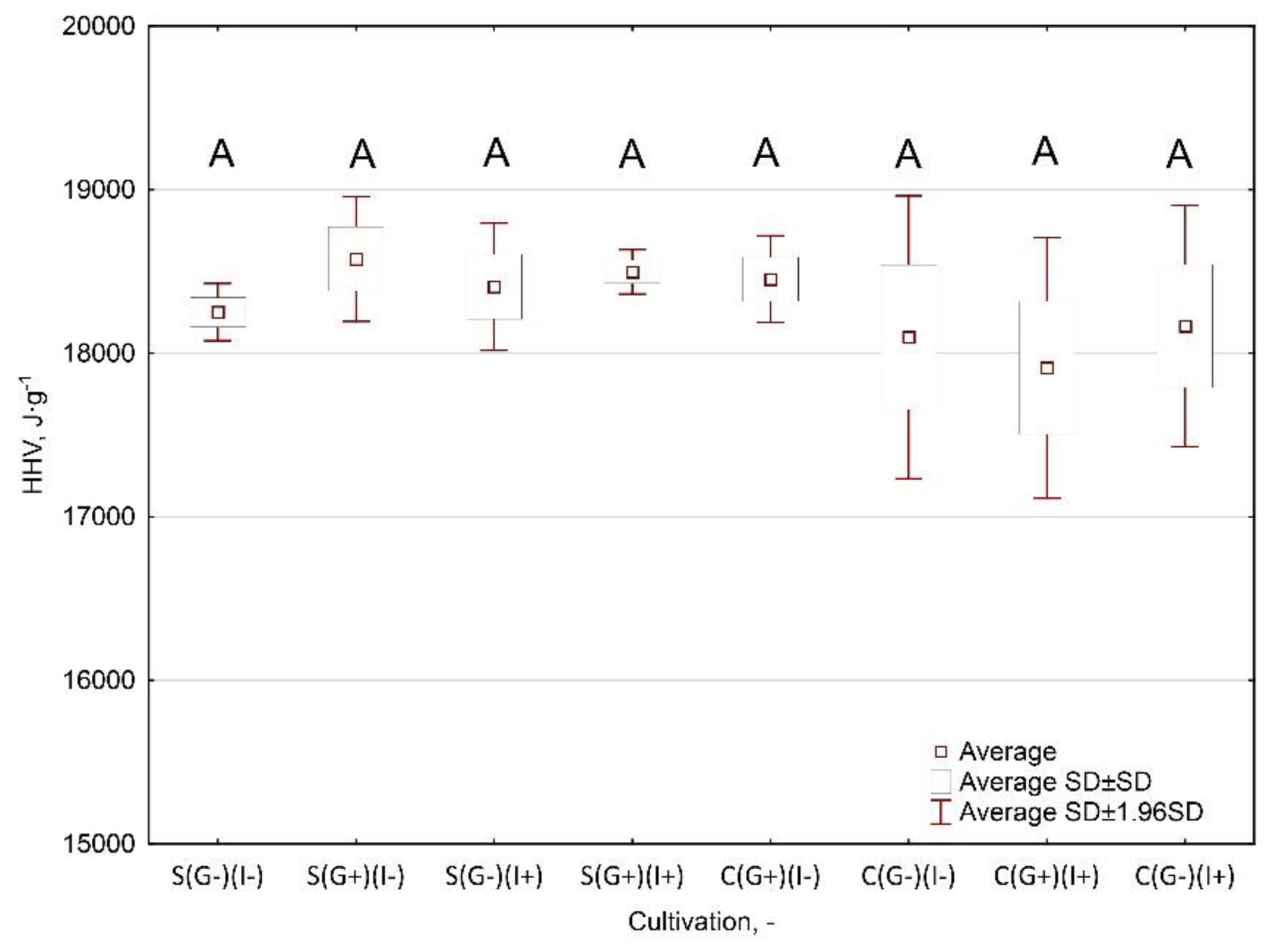 Materials 12 03334 g0a13 Materials 12 03334 g0a13