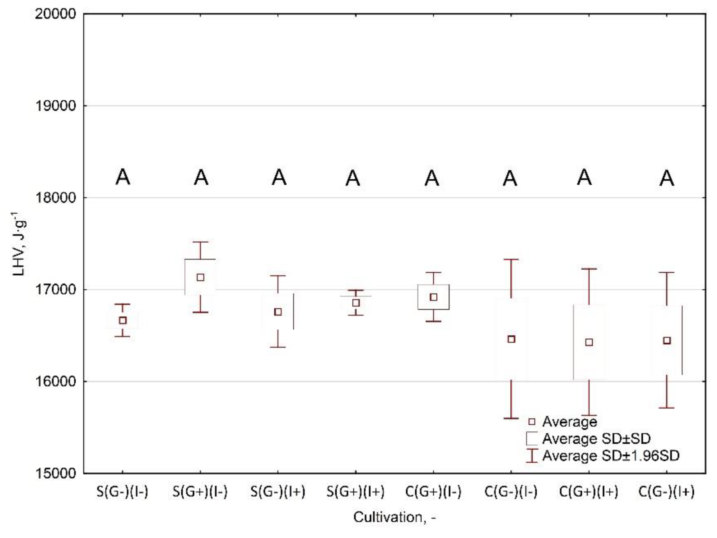 Materials 12 03334 g0a14 Materials 12 03334 g0a14