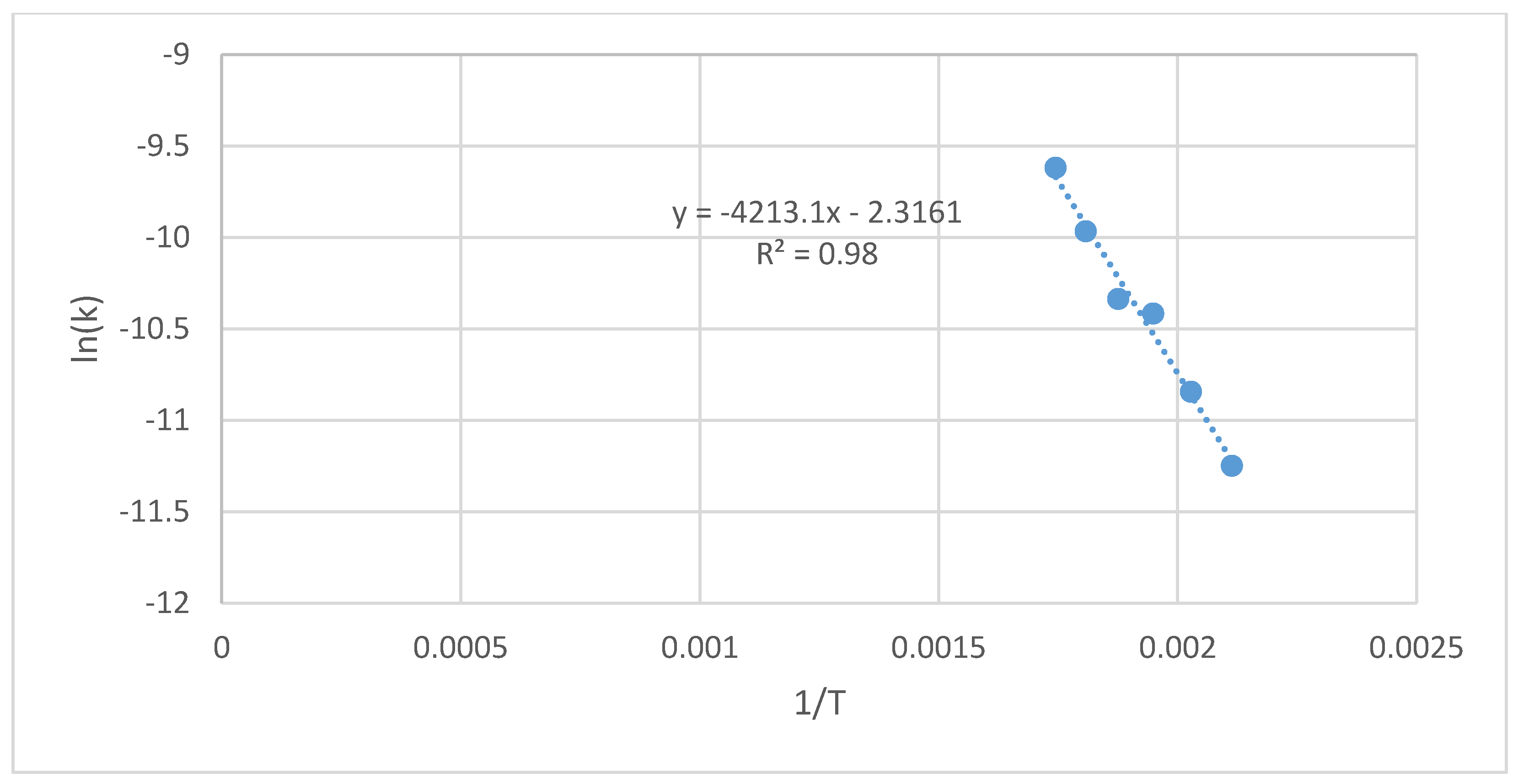 Materials 12 03334 g0a15 Materials 12 03334 g0a15