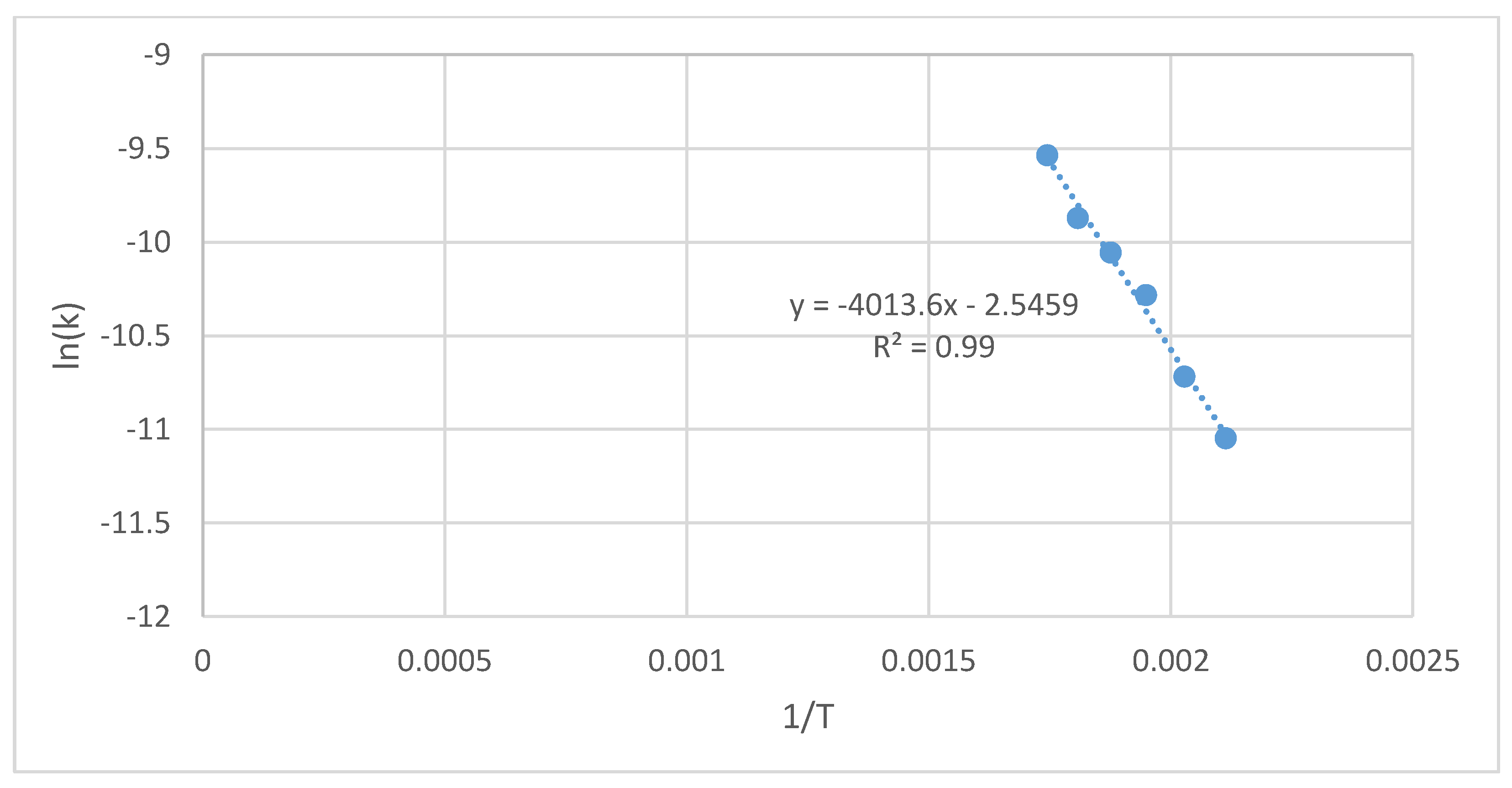 Materials 12 03334 g0a16 Materials 12 03334 g0a16