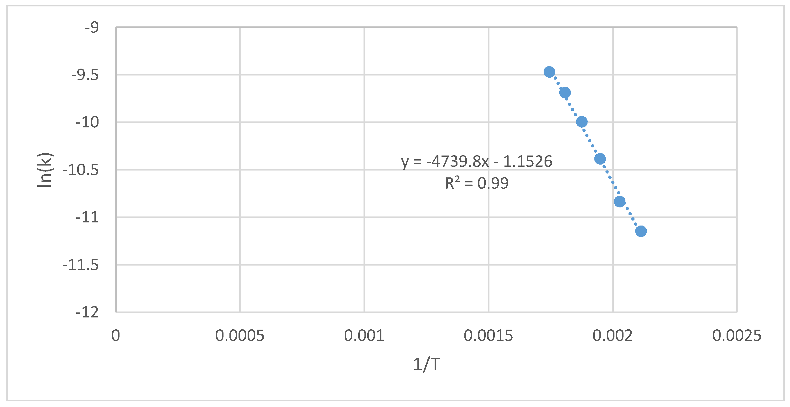 Materials 12 03334 g0a17 Materials 12 03334 g0a17