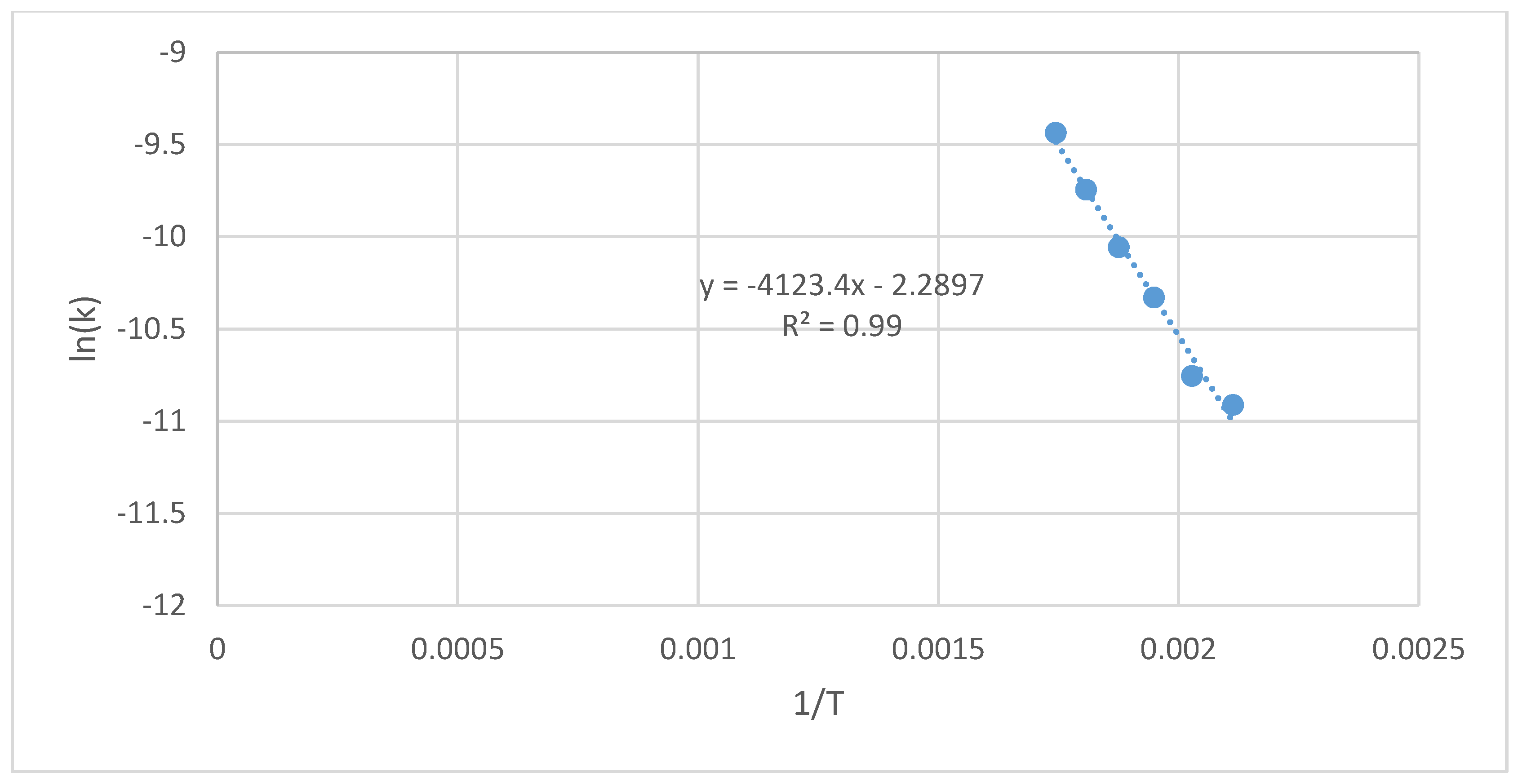 Materials 12 03334 g0a18 Materials 12 03334 g0a18