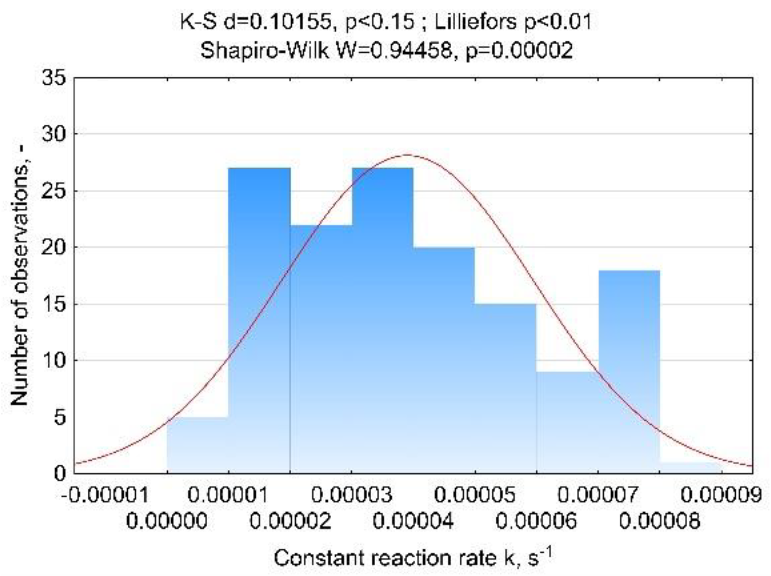 Materials 12 03334 g0a2 Materials 12 03334 g0a2